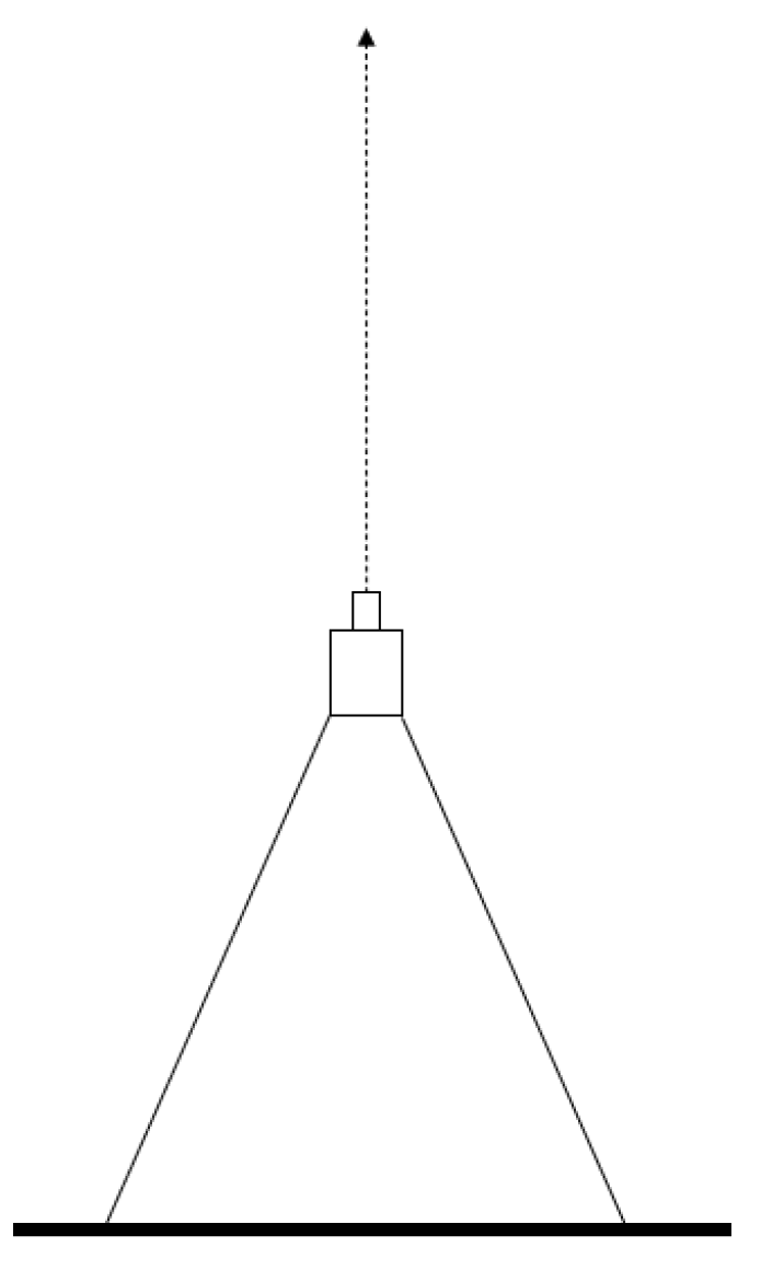 Sensors 22 09002 g003