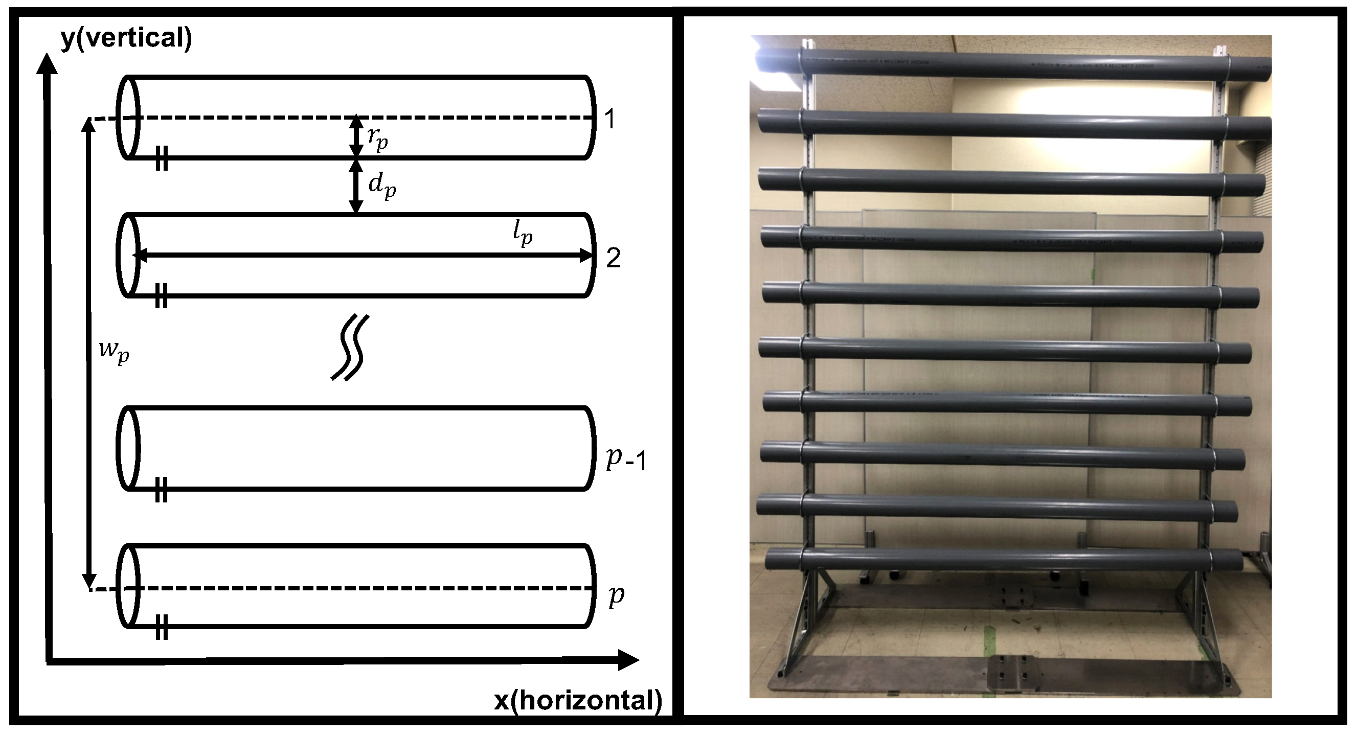 Sensors 22 09016 g002