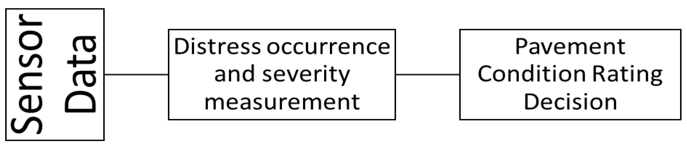 Sensors 22 09019 g001