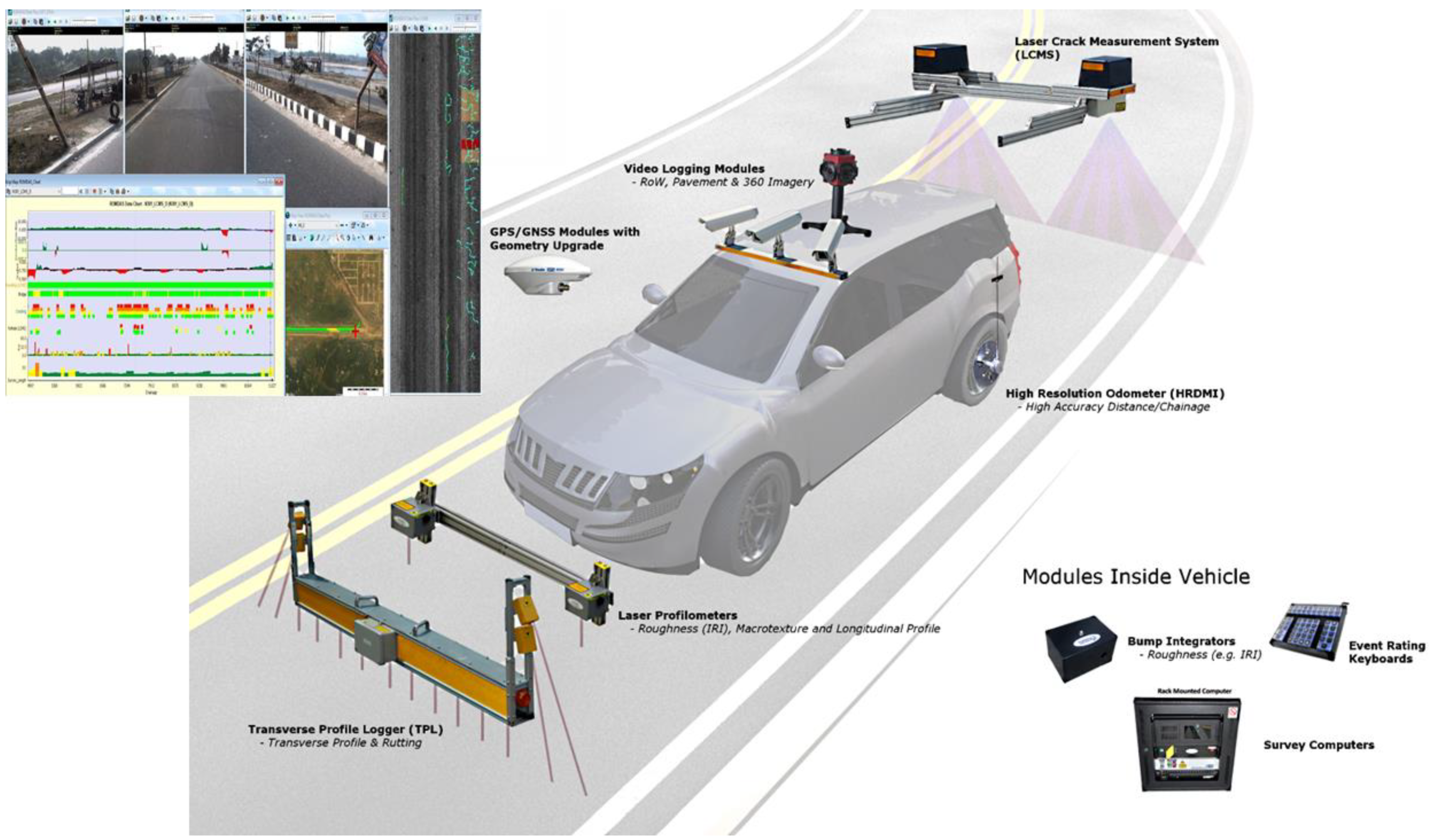 Sensors 22 09019 g003