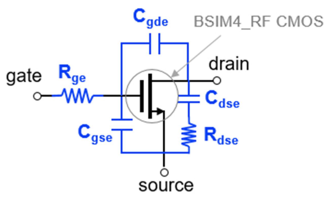 Sensors 22 09022 g005 Sensors 22 09022 g005