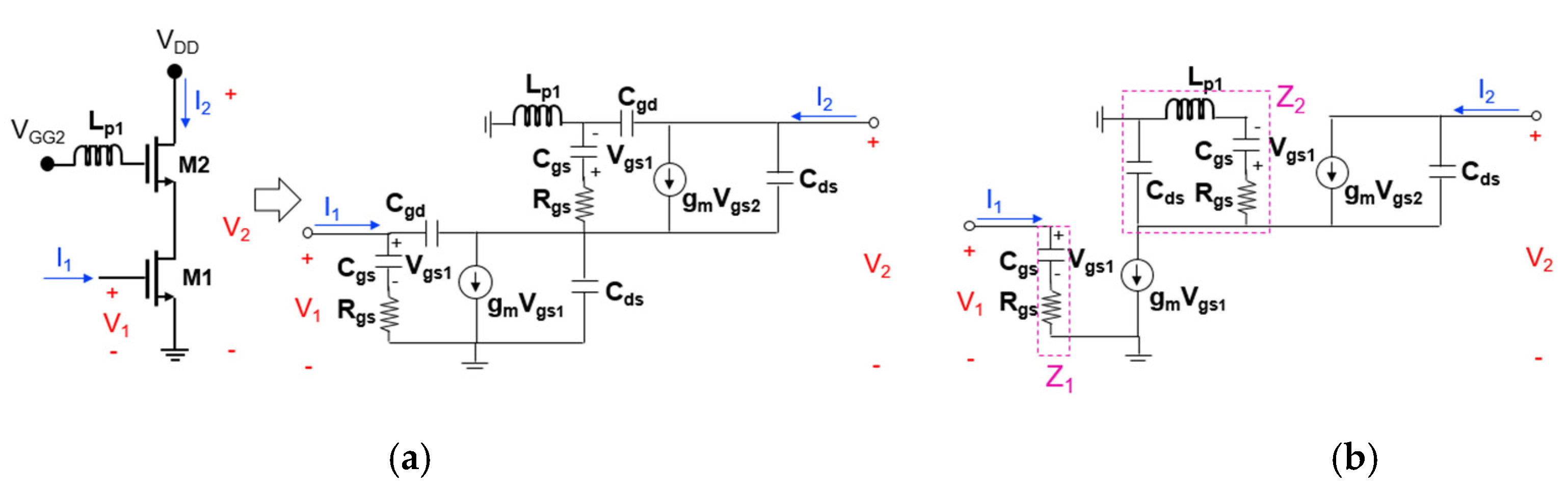 Sensors 22 09022 g008 Sensors 22 09022 g008