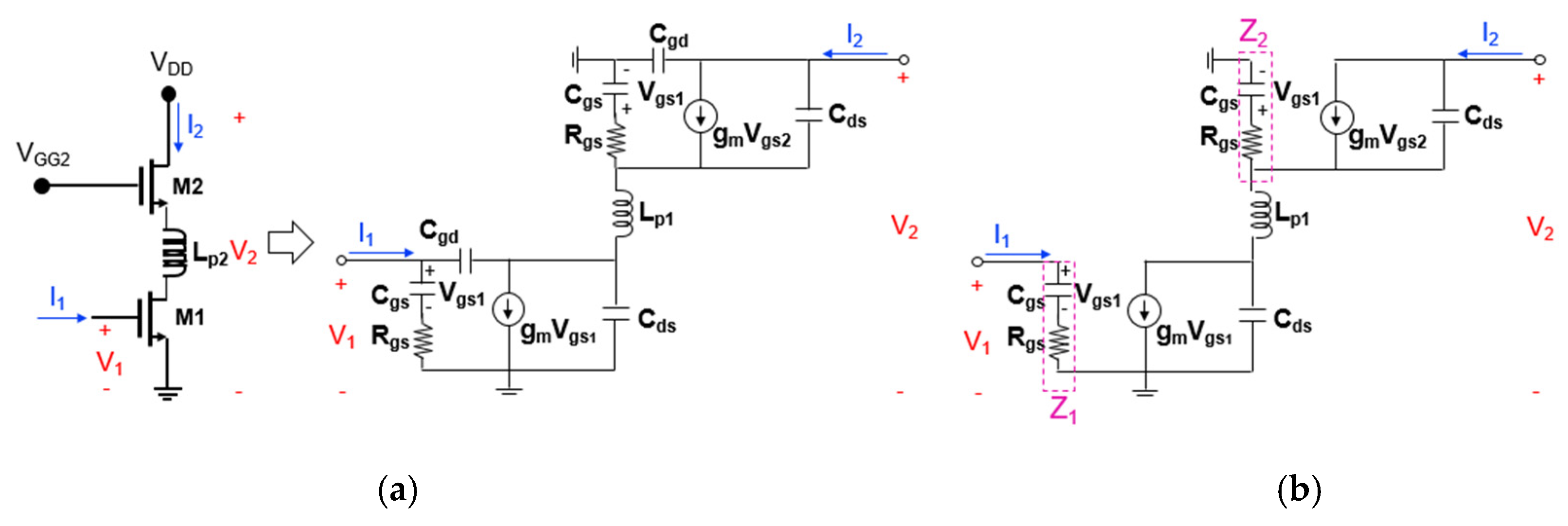Sensors 22 09022 g009 Sensors 22 09022 g009