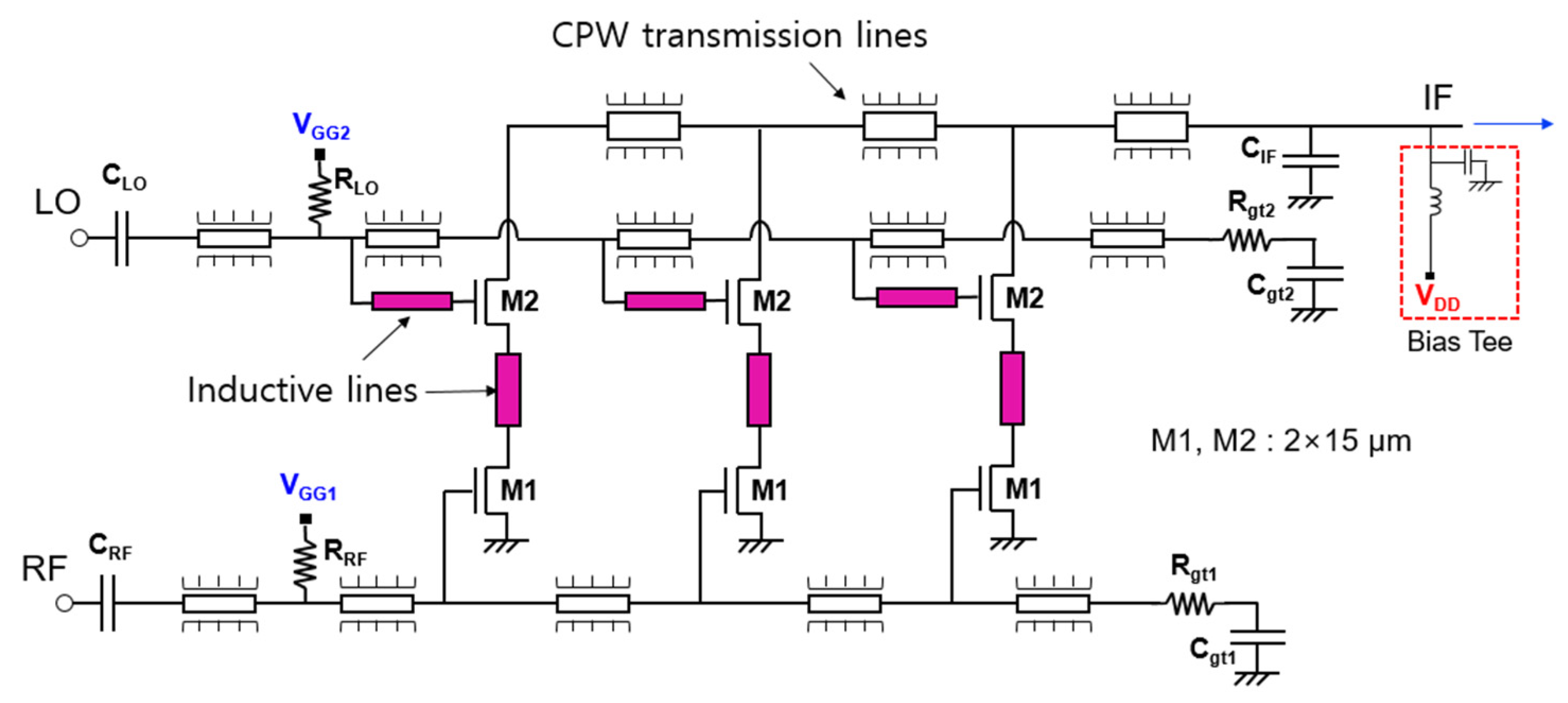 Sensors 22 09022 g011 Sensors 22 09022 g011