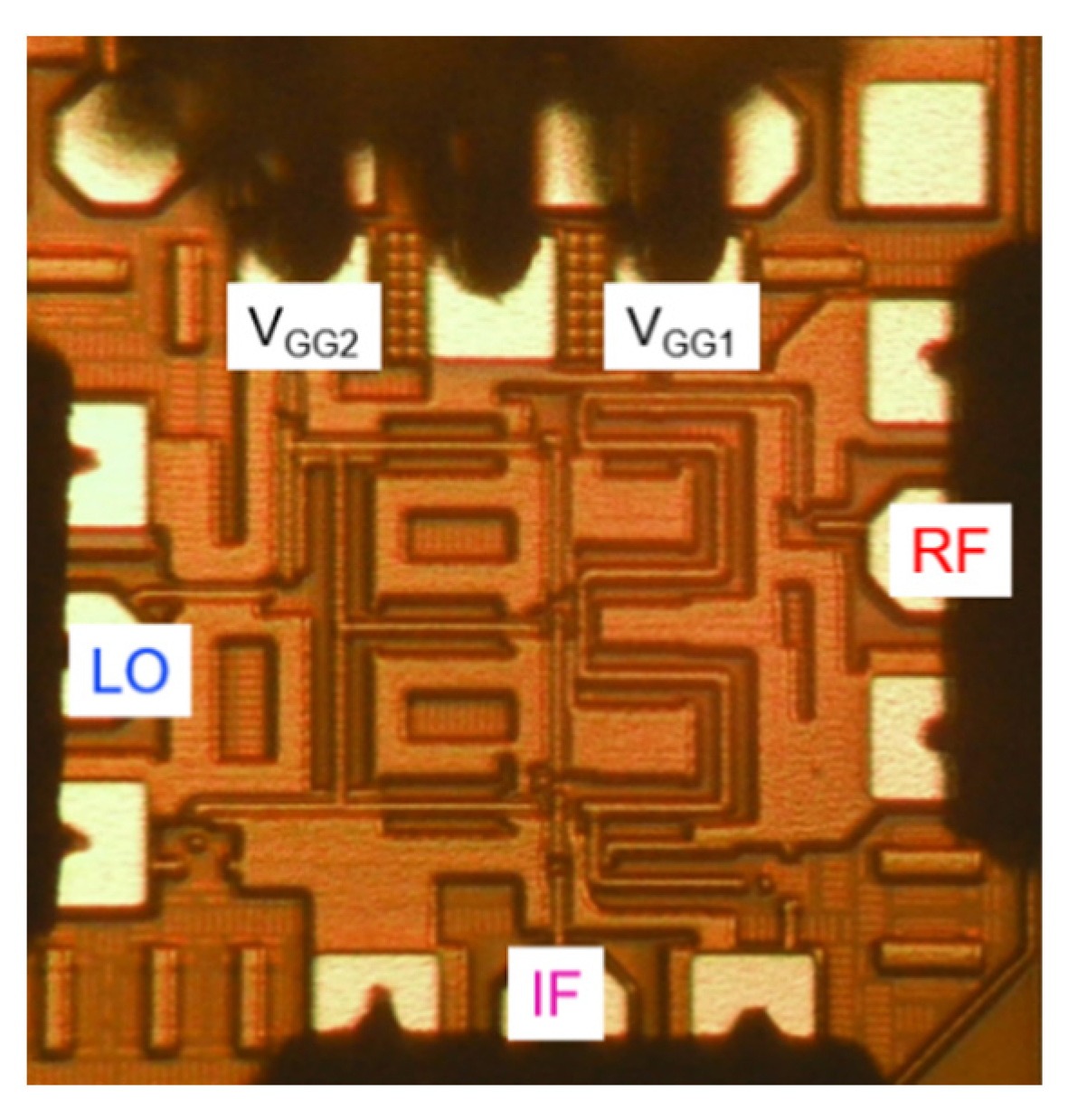 Sensors 22 09022 g015 Sensors 22 09022 g015