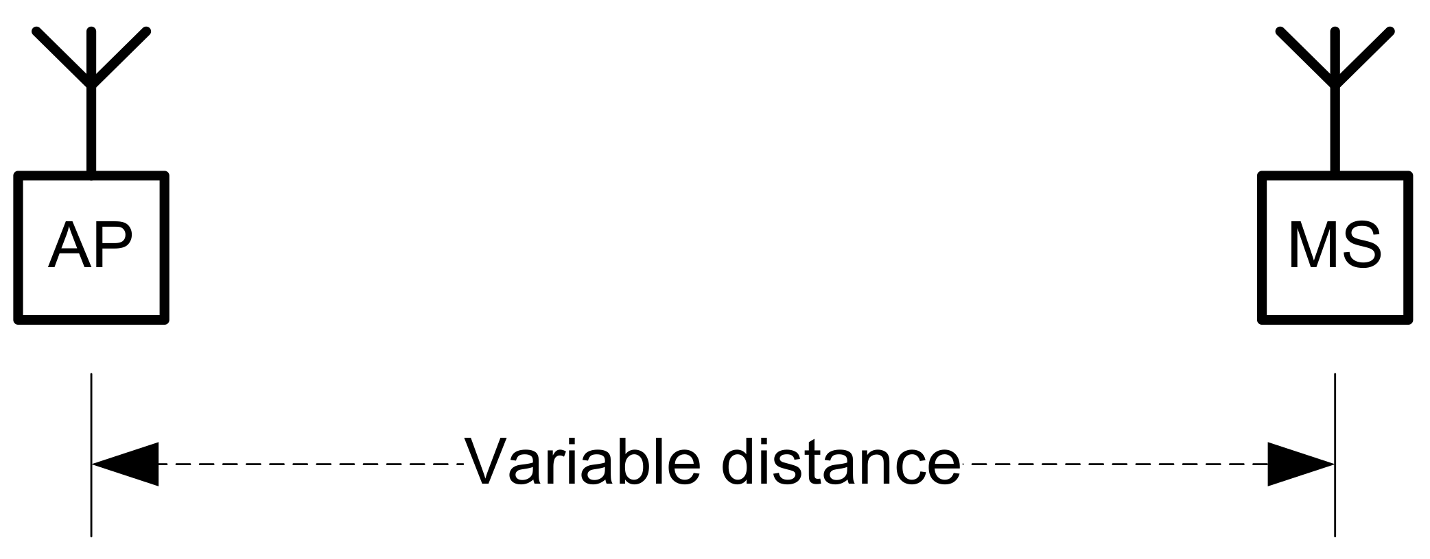 Sensors 22 09025 g008