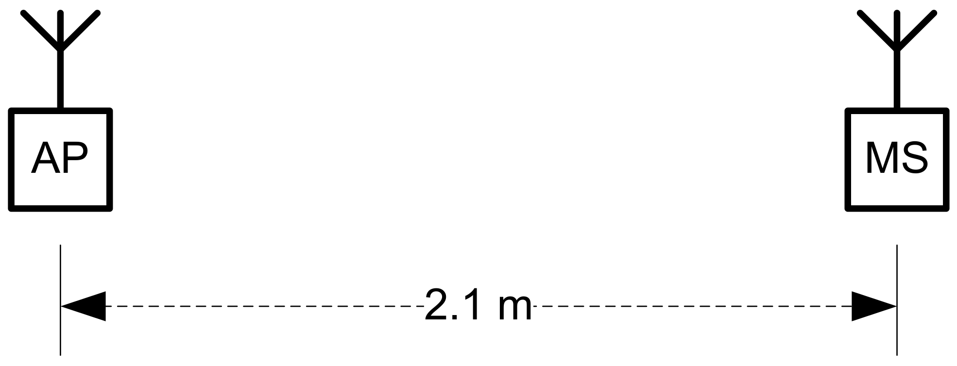 Sensors 22 09025 g011