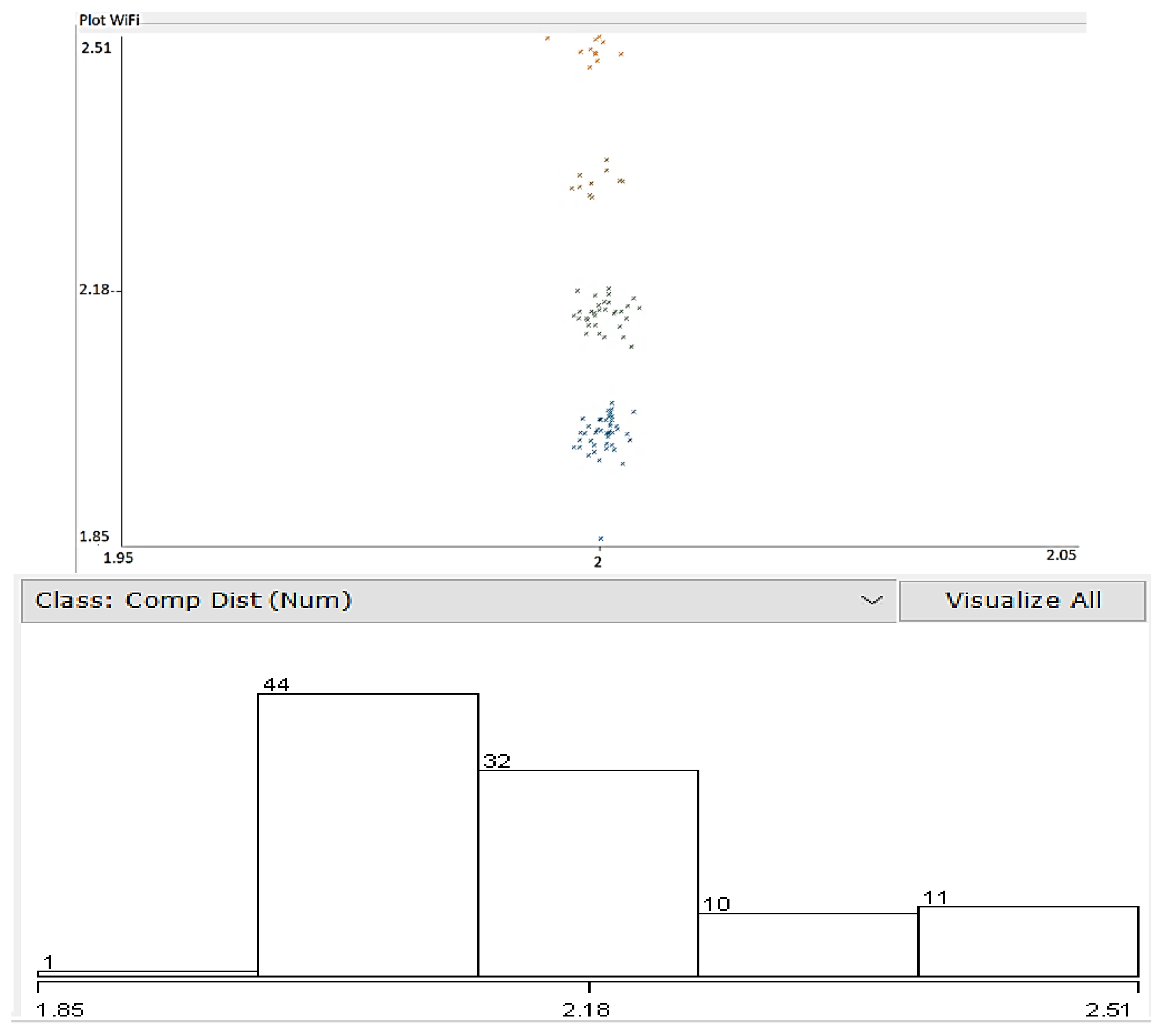 Sensors 22 09025 g012