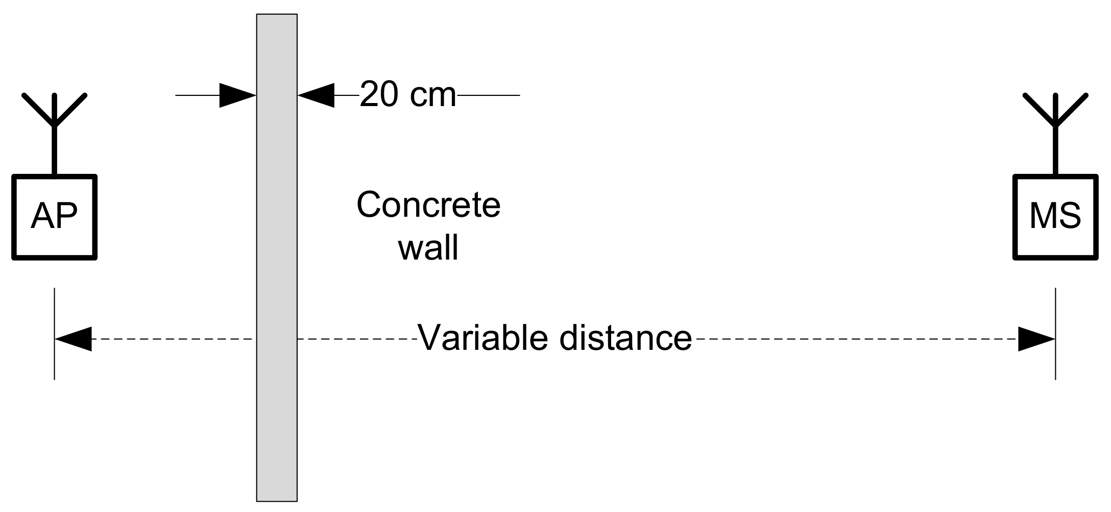 Sensors 22 09025 g015