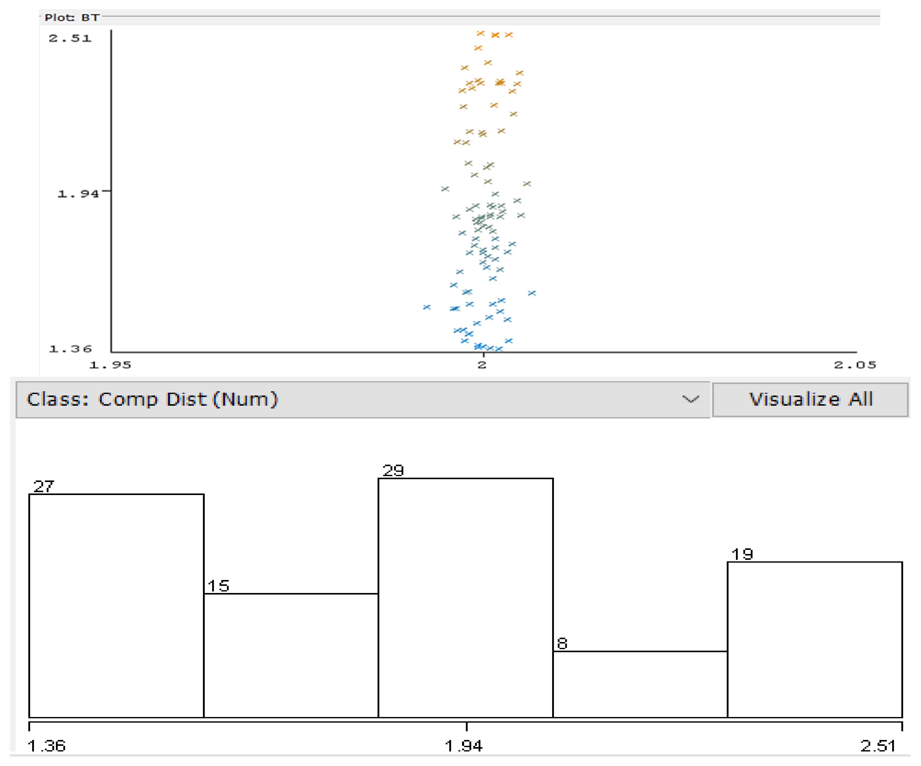 Sensors 22 09025 g017