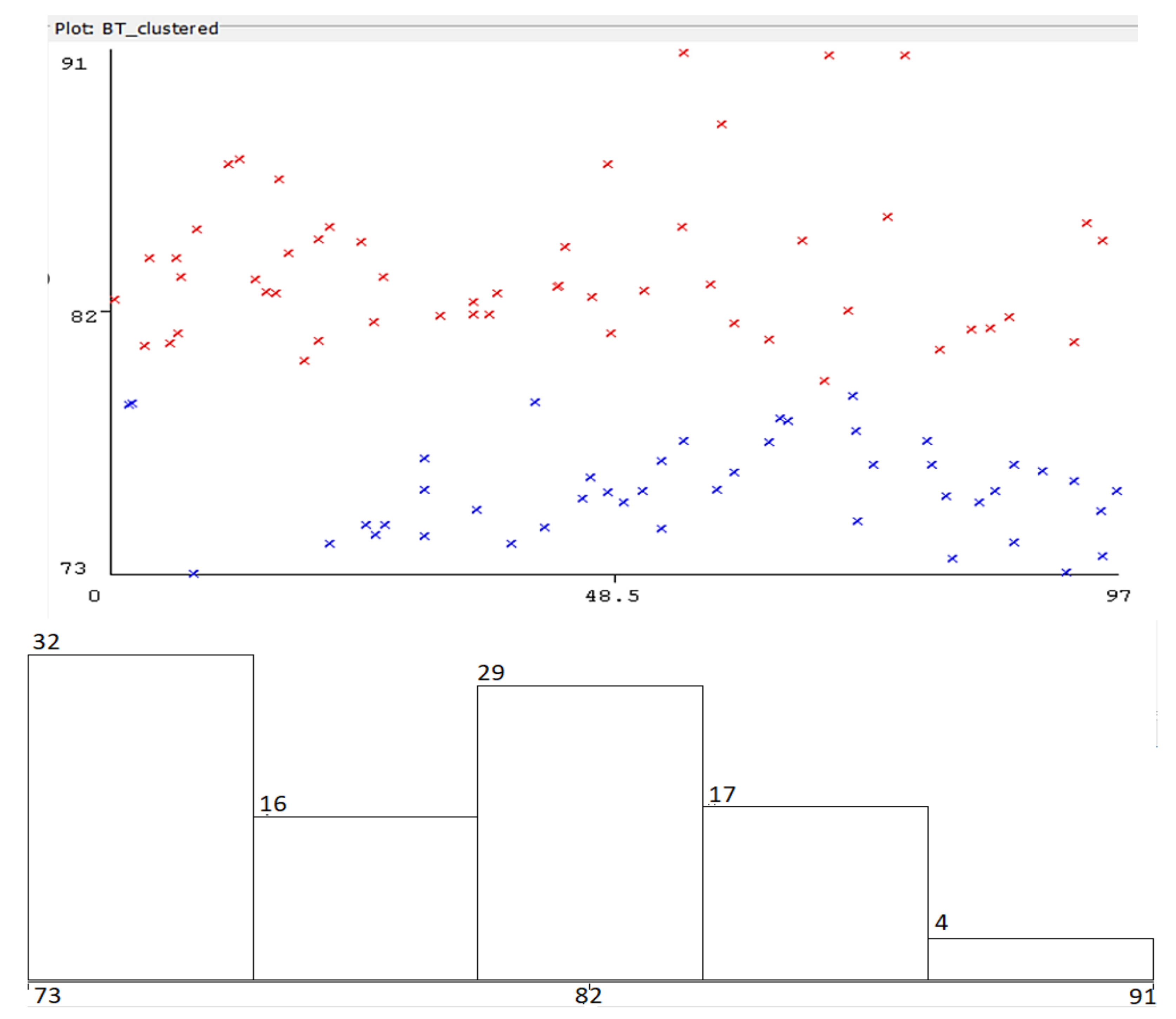 Sensors 22 09025 g026