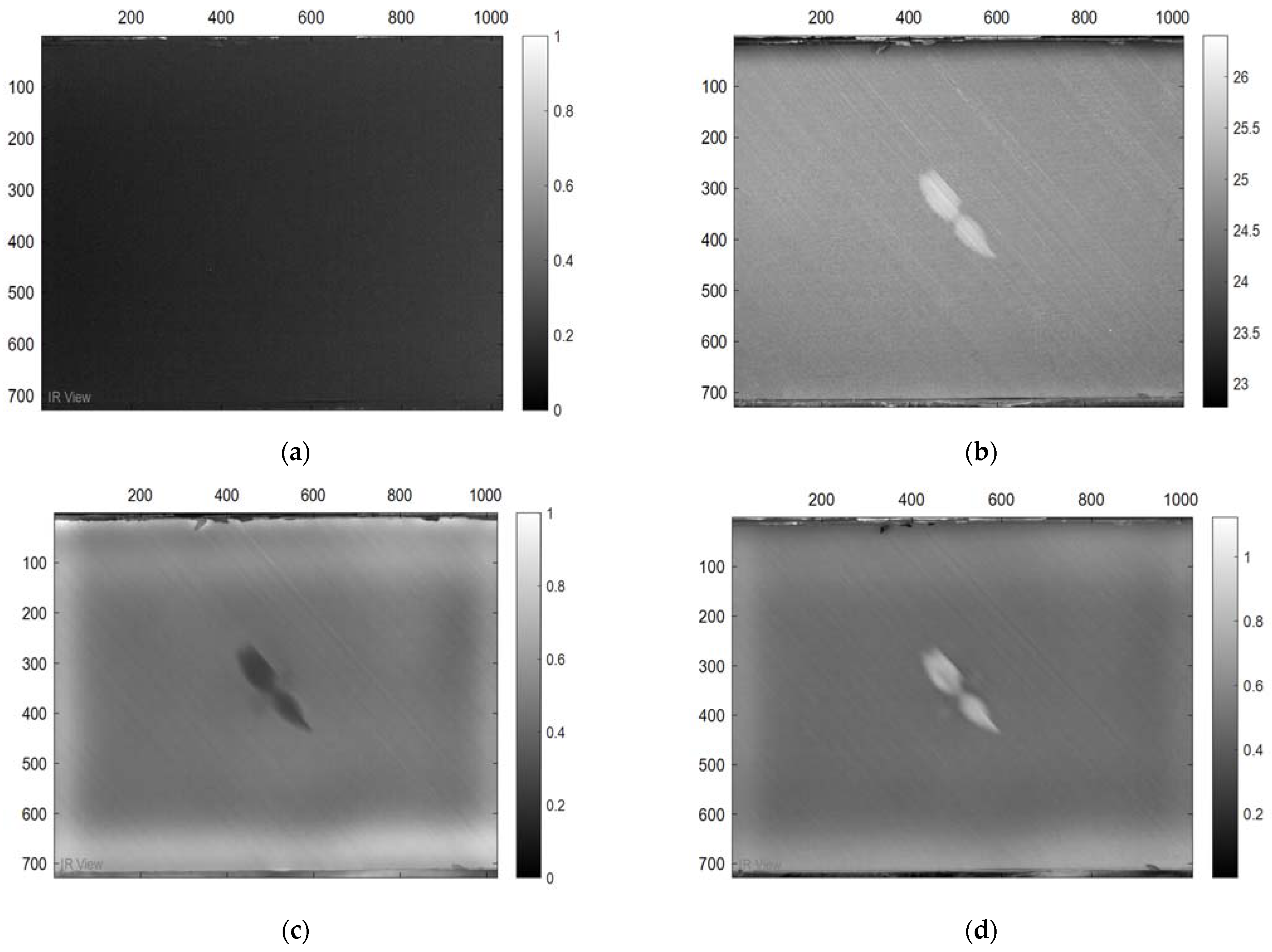 Sensors 22 09031 g003