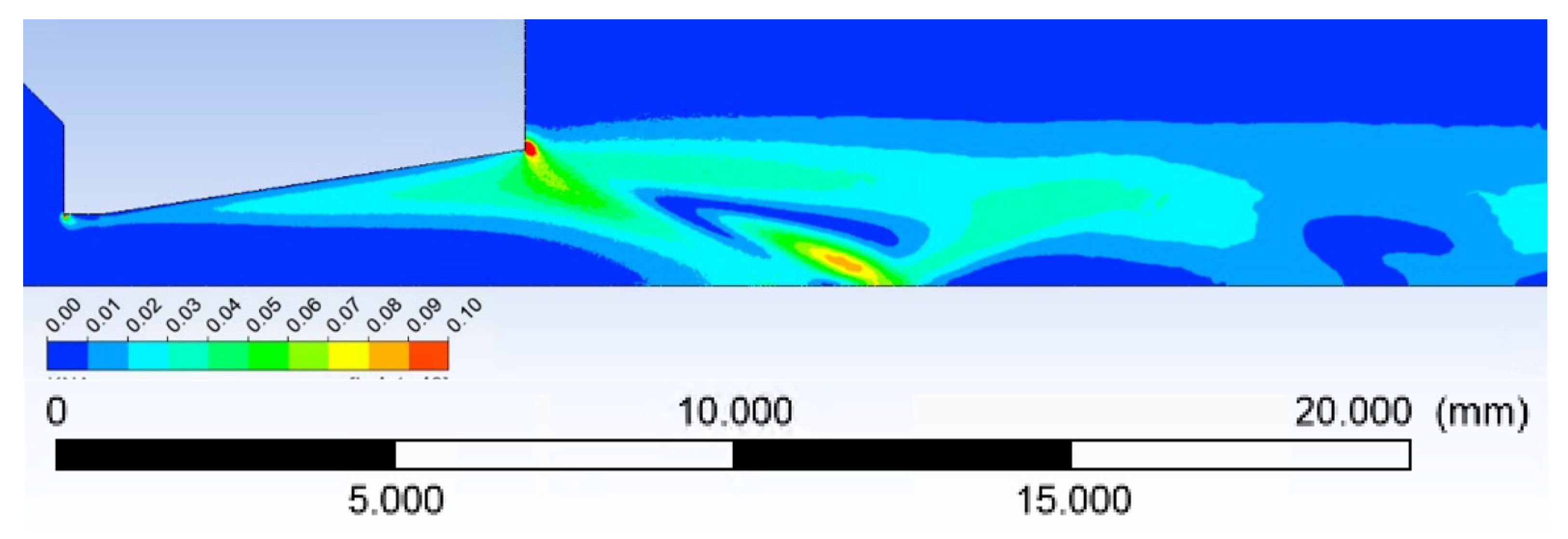 Sensors 22 09033 g006 Sensors 22 09033 g006
