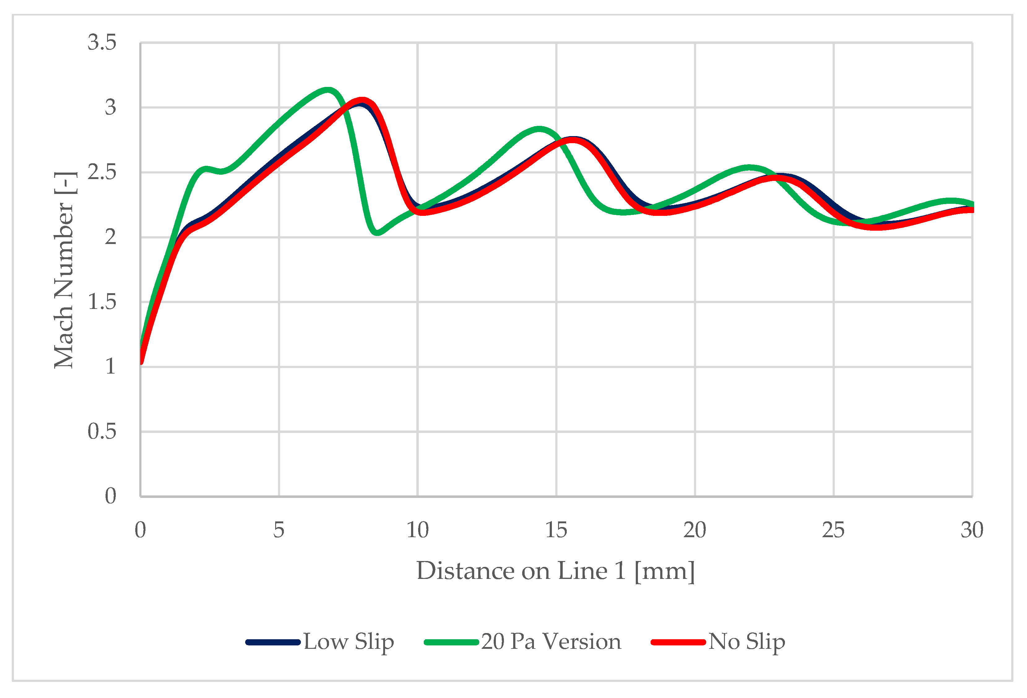 Sensors 22 09033 g019 Sensors 22 09033 g019