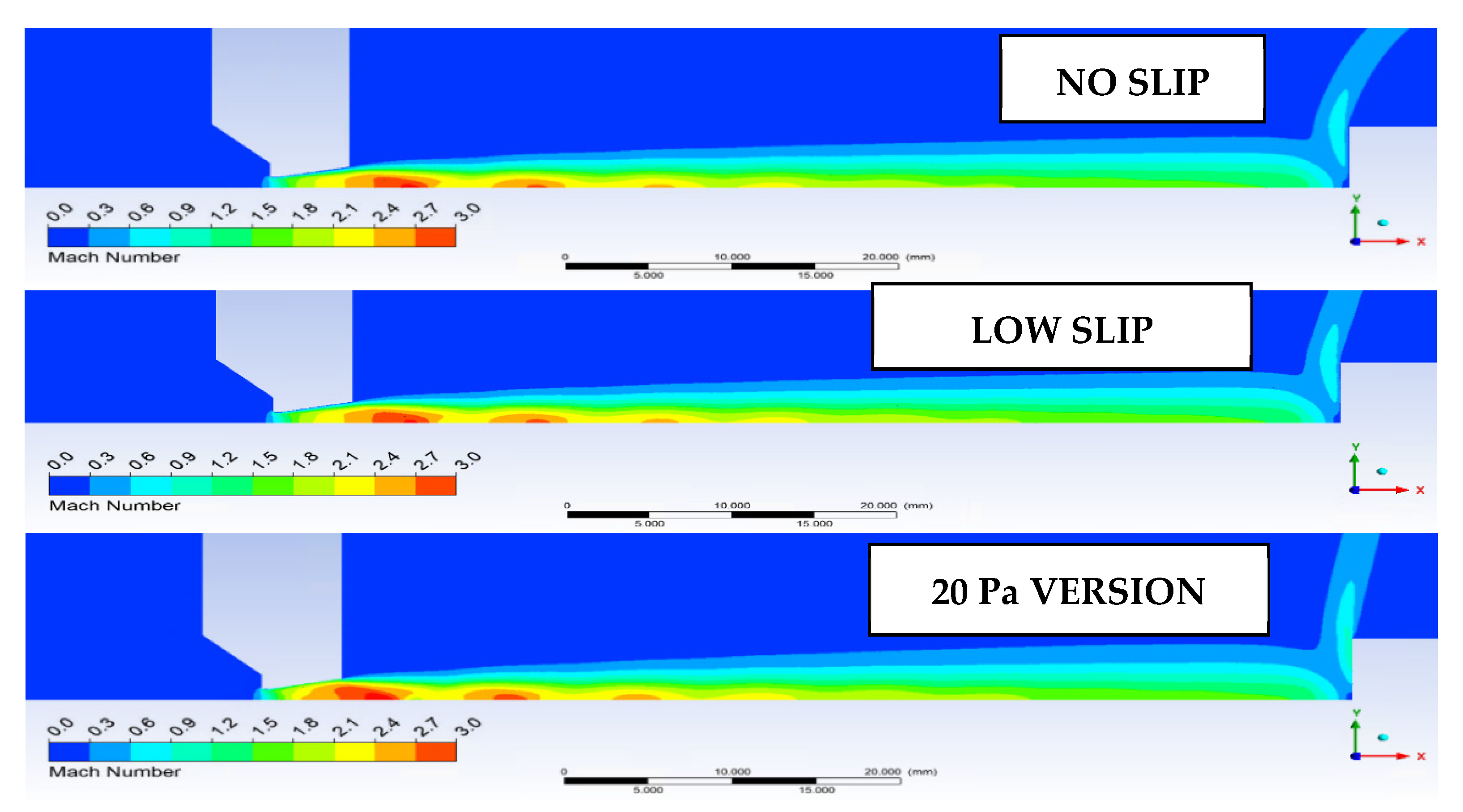 Sensors 22 09033 g021 Sensors 22 09033 g021