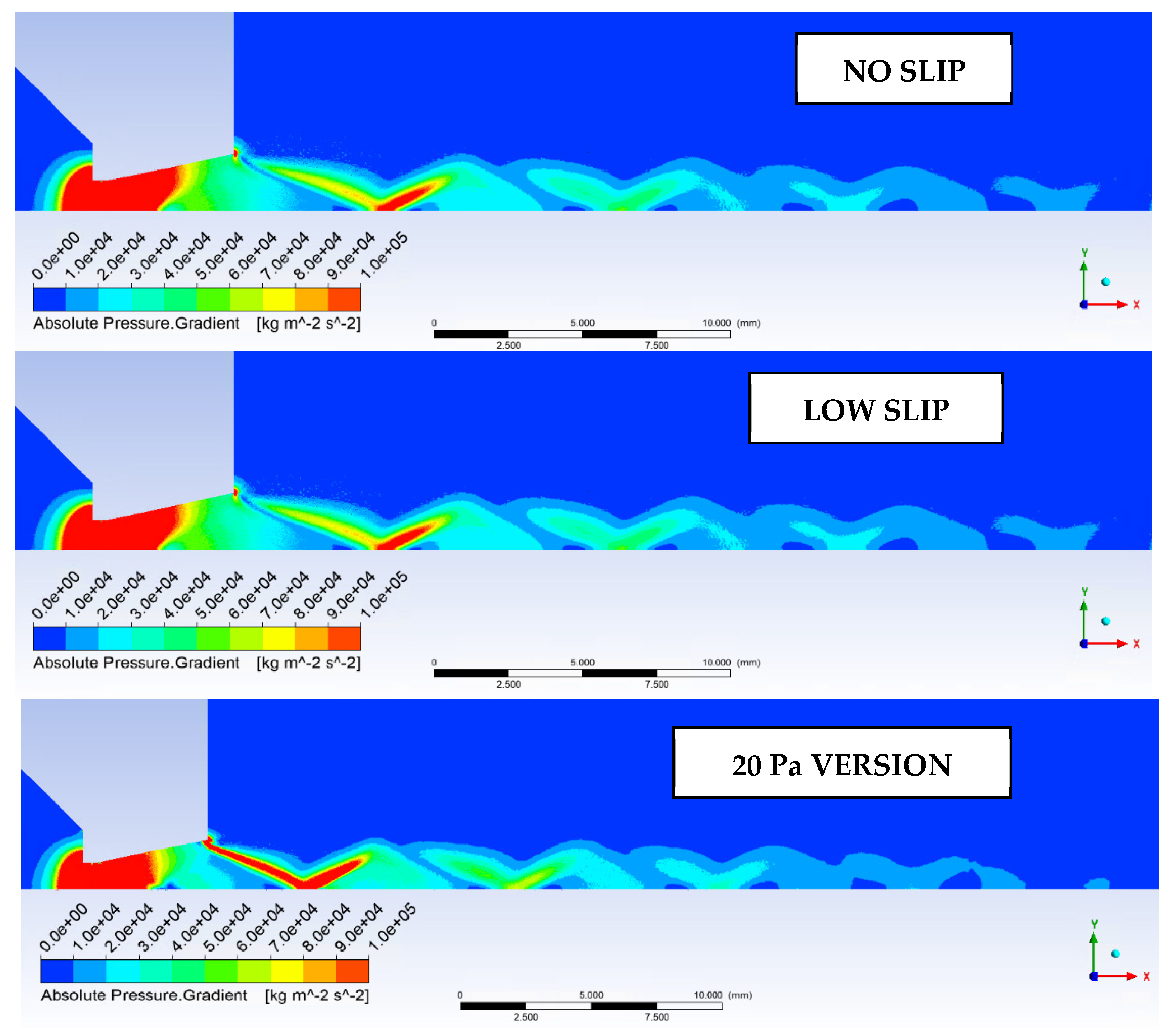 Sensors 22 09033 g026 Sensors 22 09033 g026
