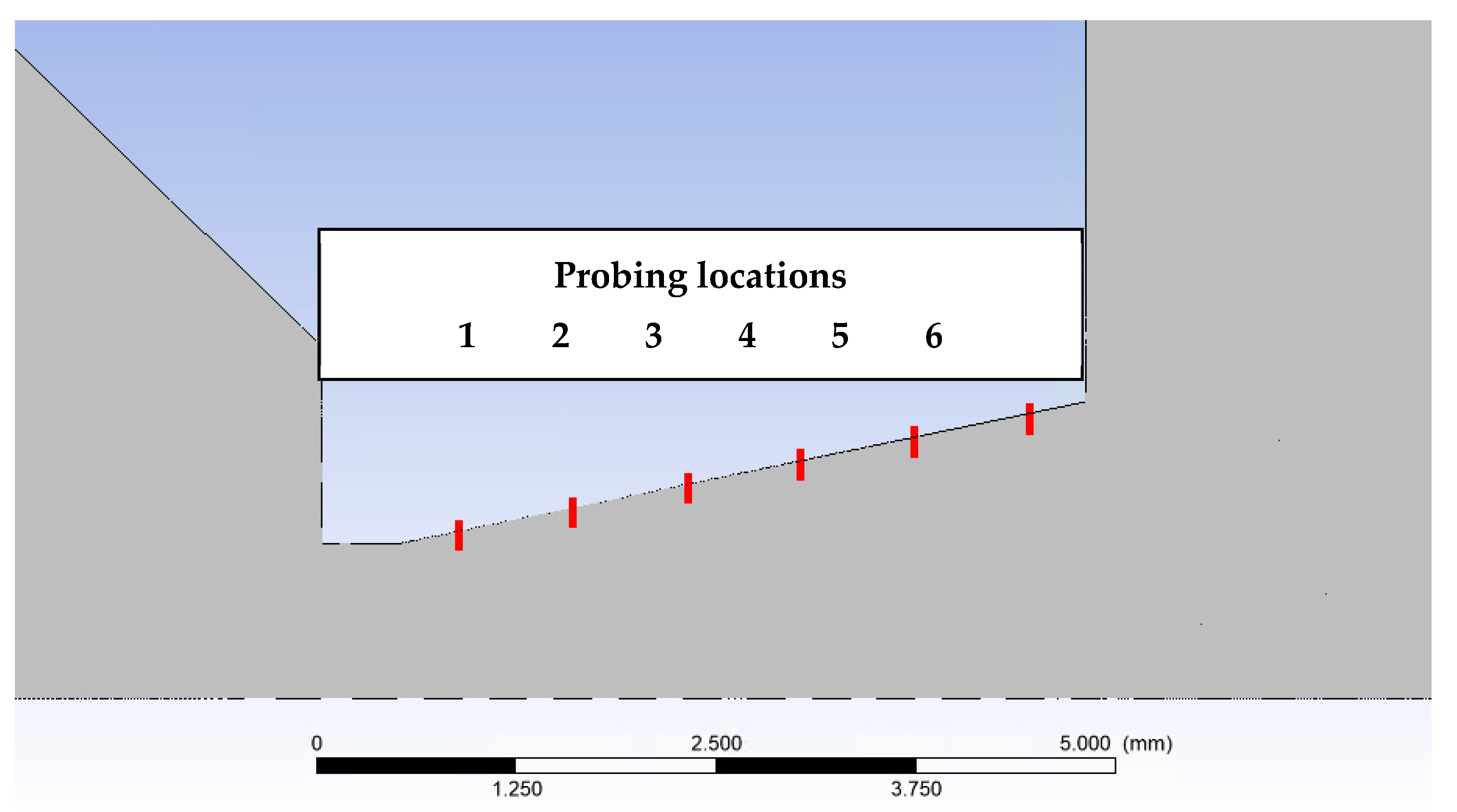 Sensors 22 09033 g028 Sensors 22 09033 g028