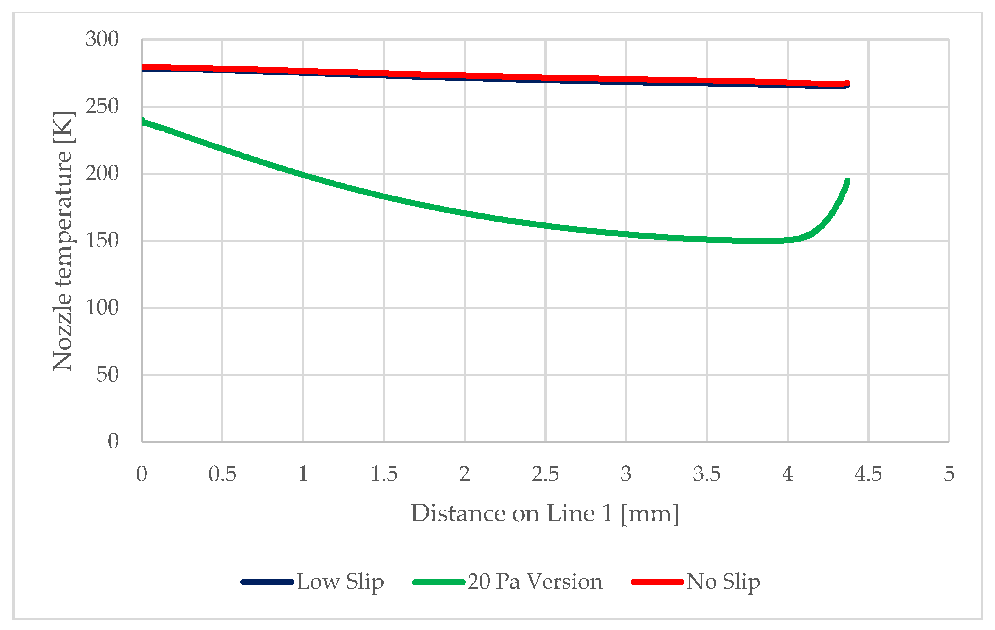 Sensors 22 09033 g029 Sensors 22 09033 g029