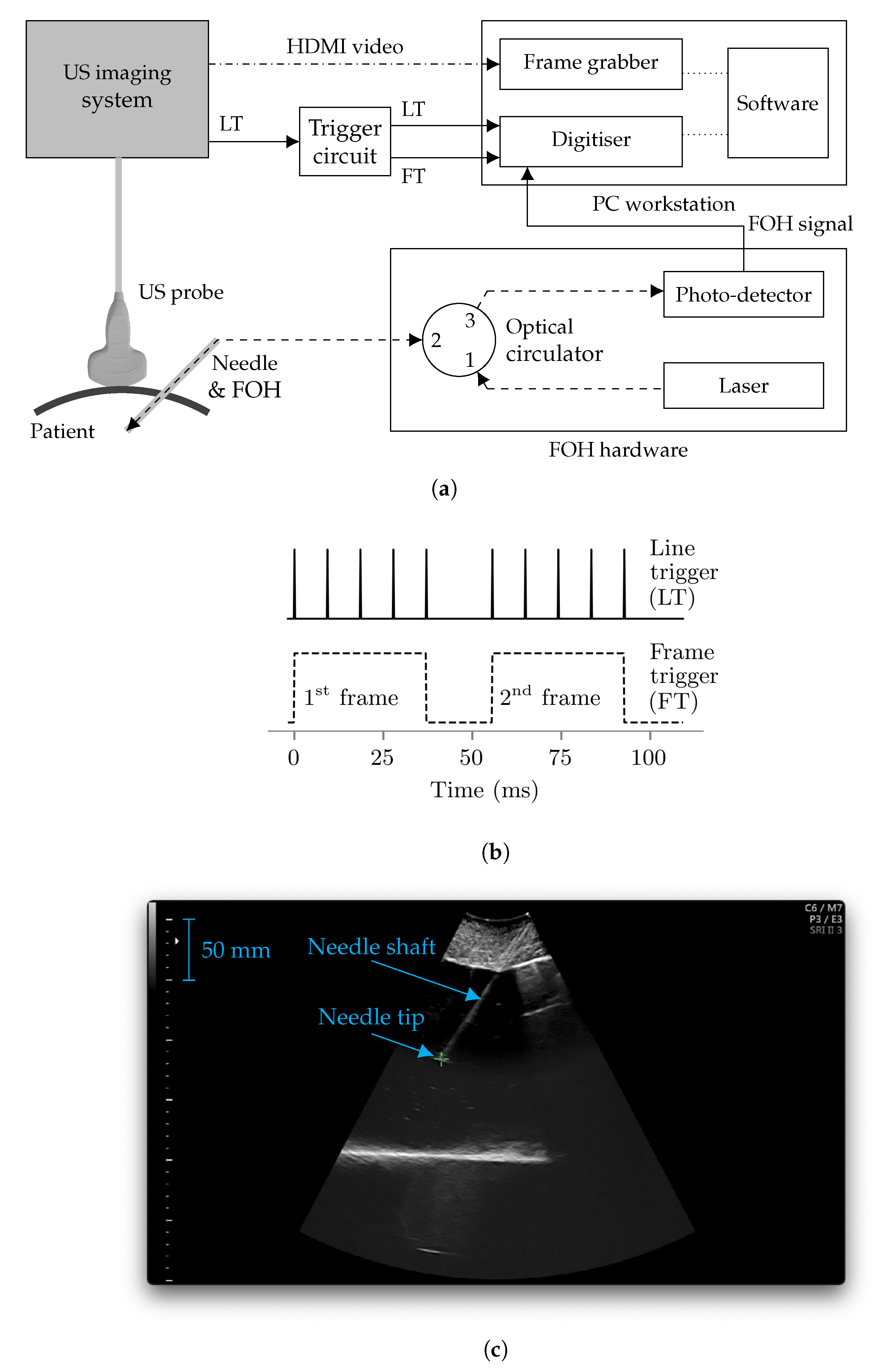 Sensors 22 09035 g001