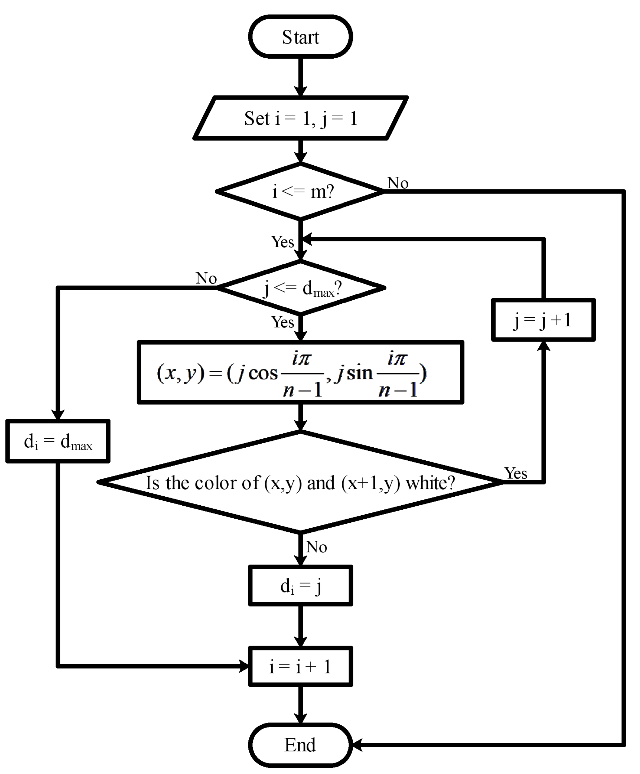 Sensors 22 09036 g003 Sensors 22 09036 g003