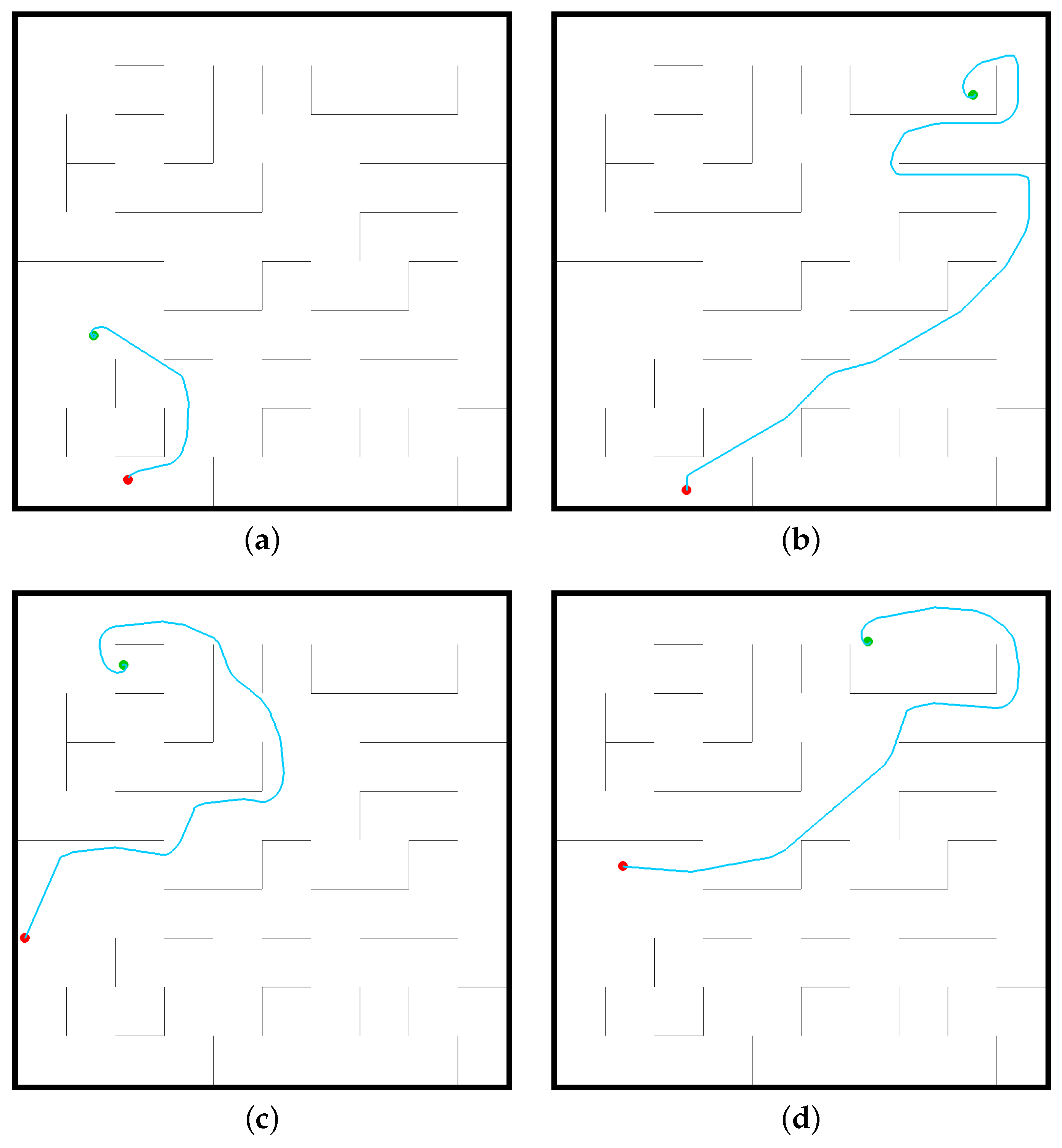 Sensors 22 09036 g008 Sensors 22 09036 g008