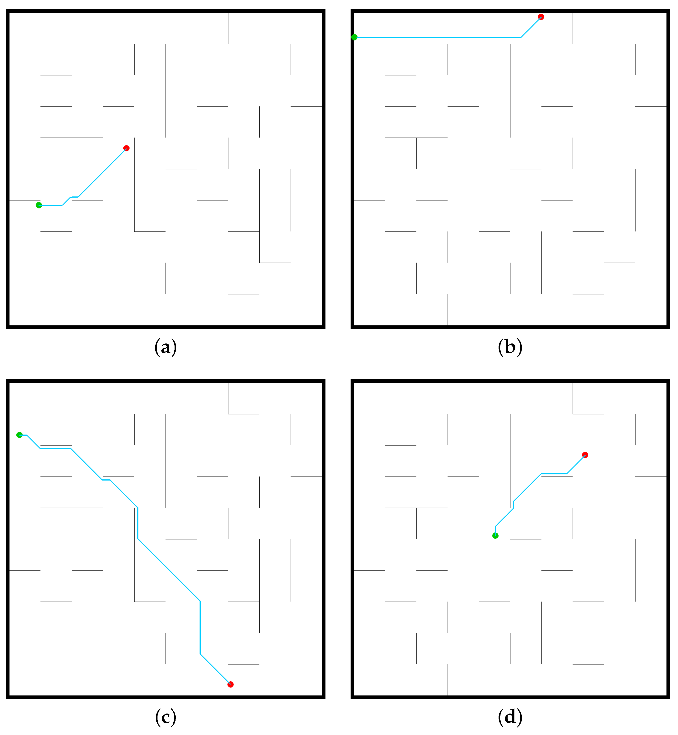 Sensors 22 09036 g009 Sensors 22 09036 g009