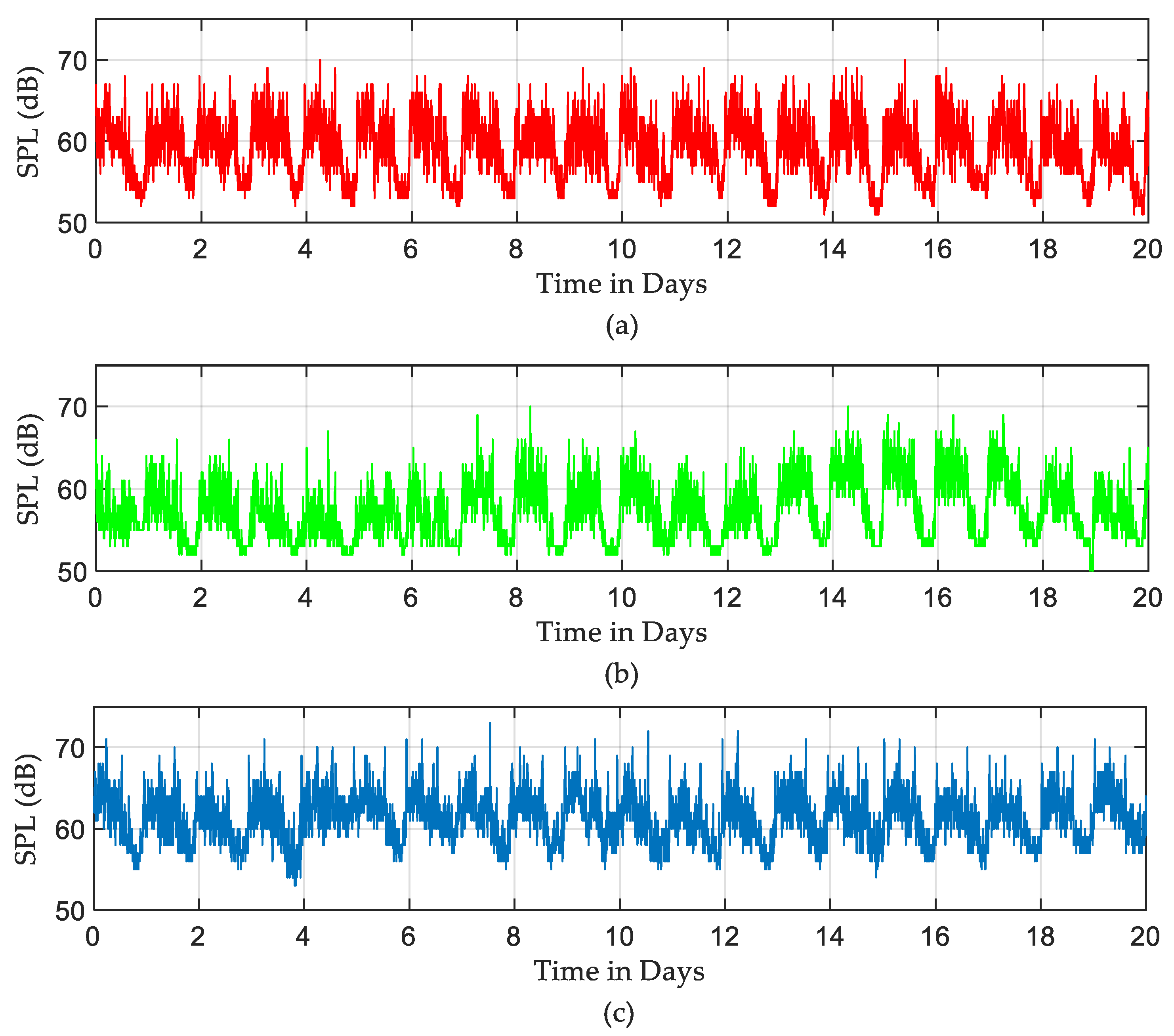 Sensors 22 09038 g003
