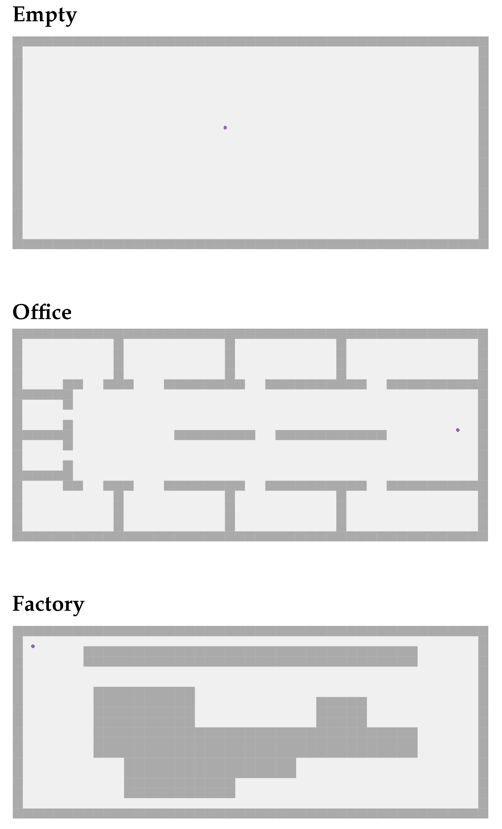 Sensors 22 09042 g002 Sensors 22 09042 g002