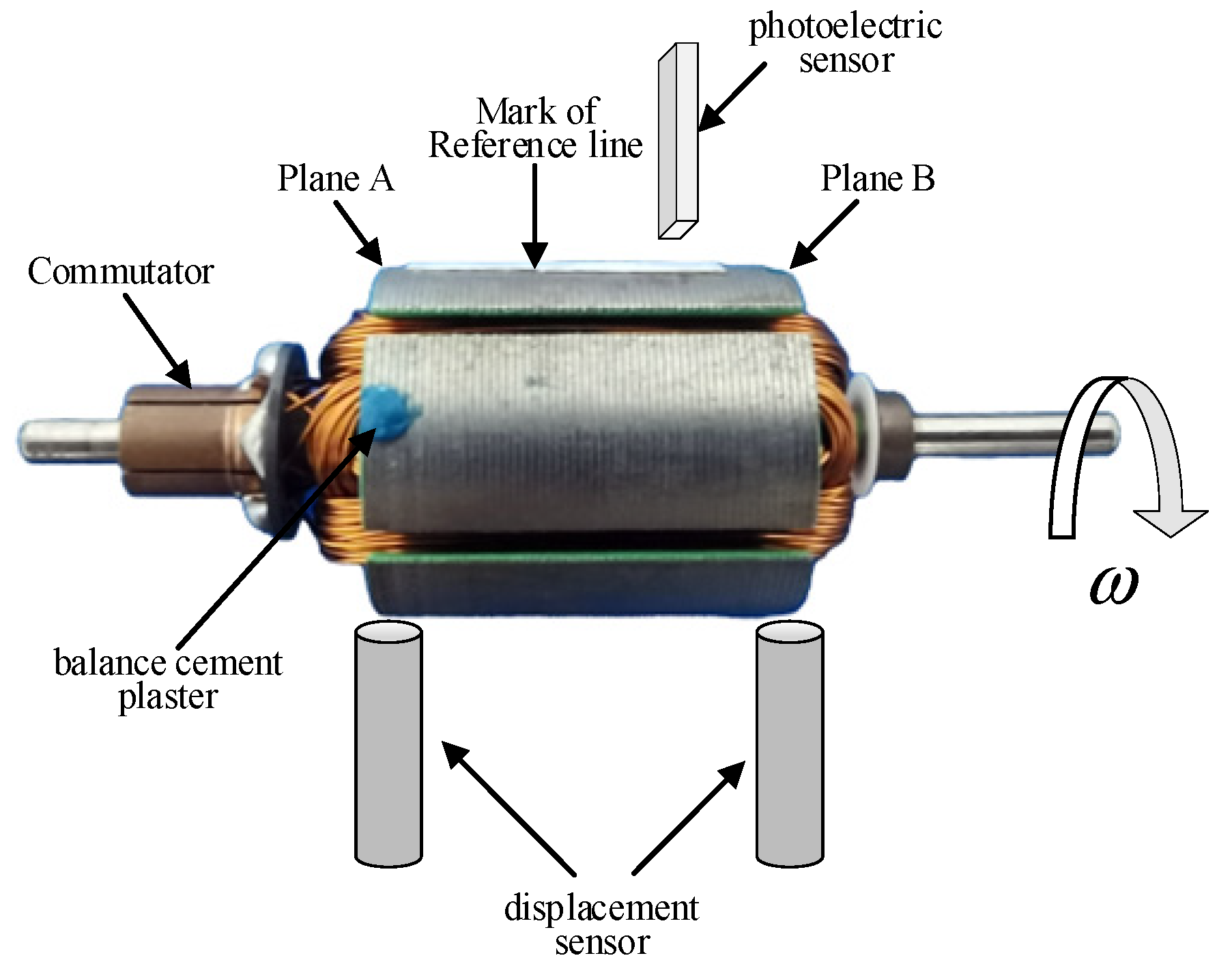 Sensors 22 09043 g001