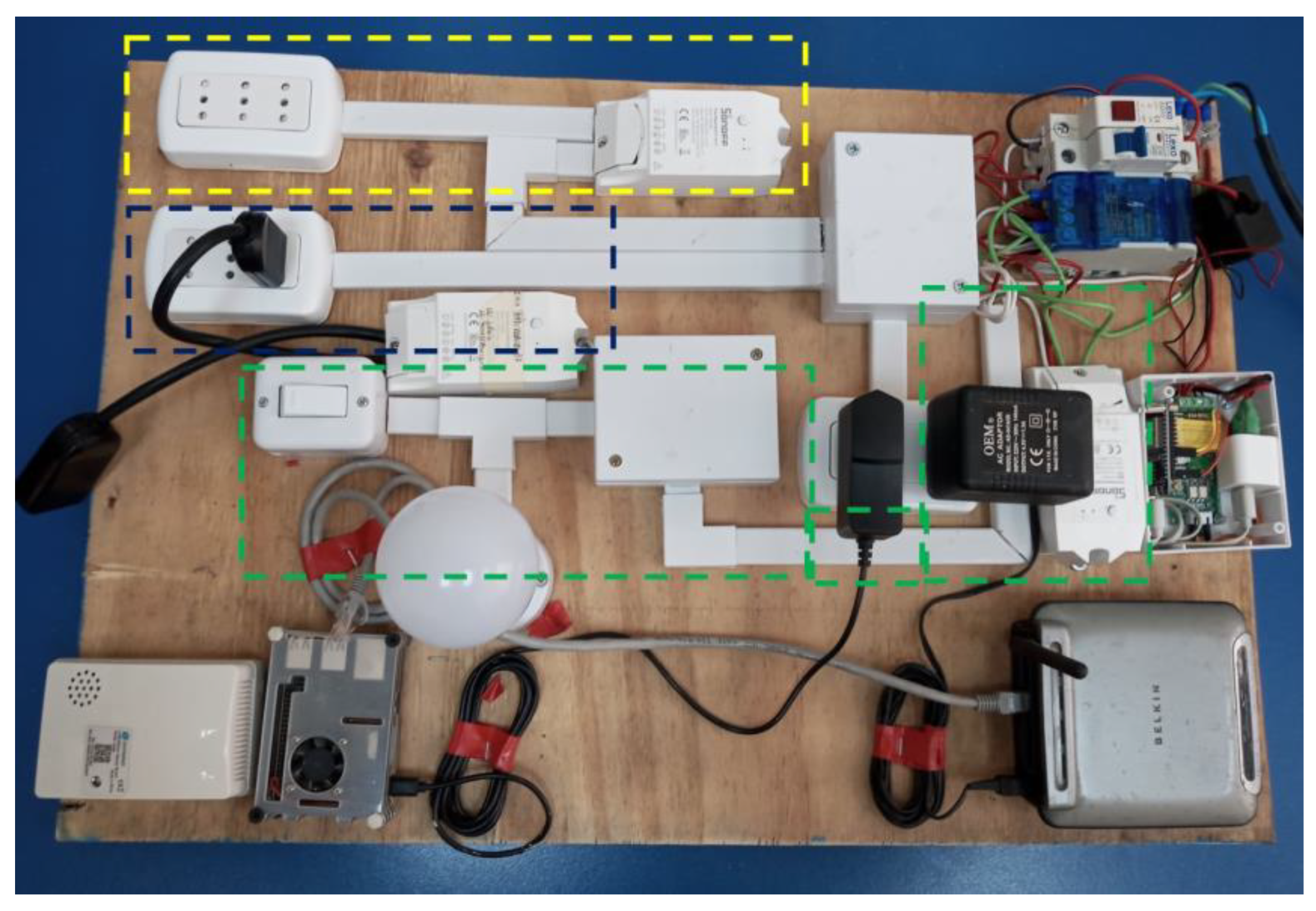 Sensors 22 09045 g006 Sensors 22 09045 g006