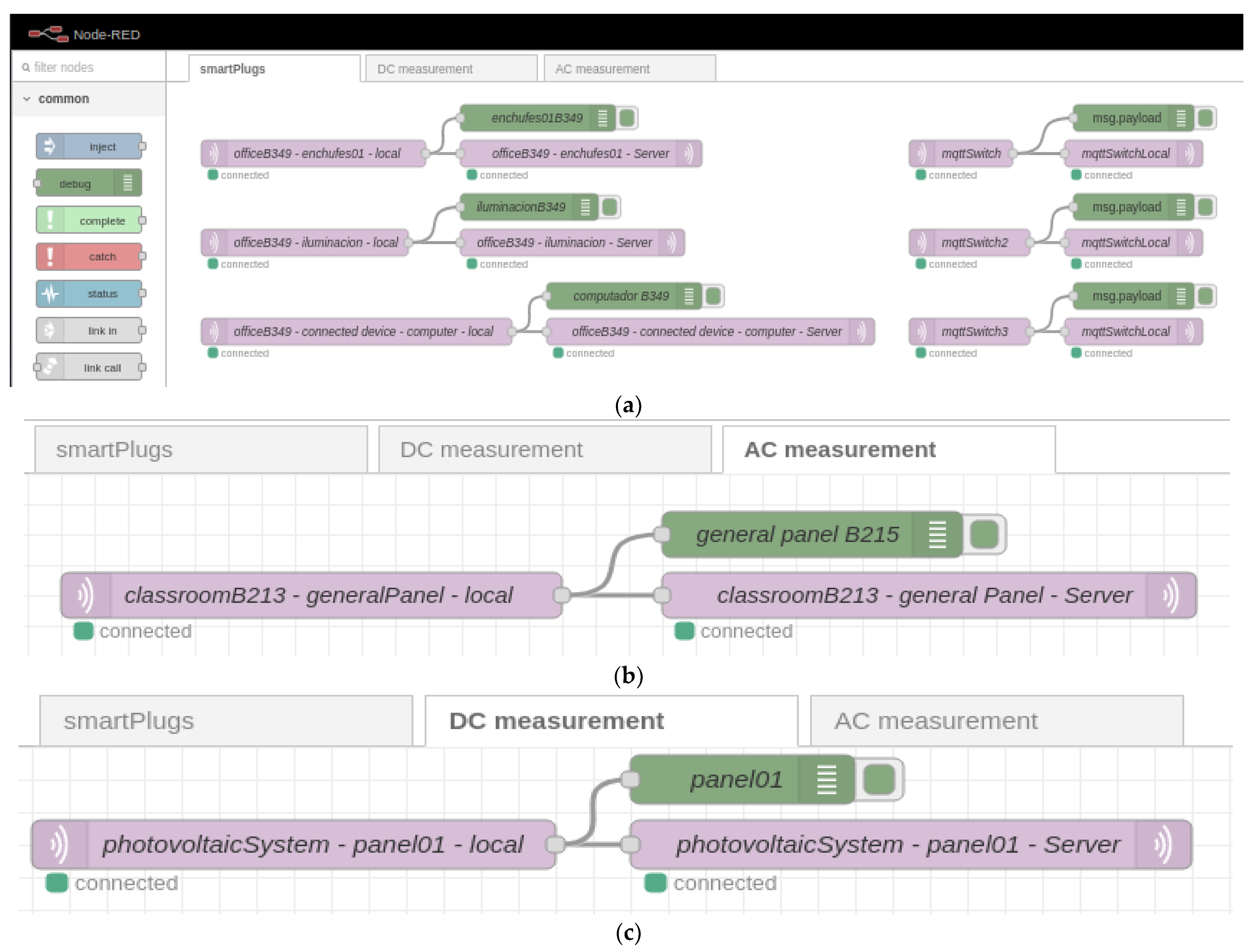 Sensors 22 09045 g007 Sensors 22 09045 g007