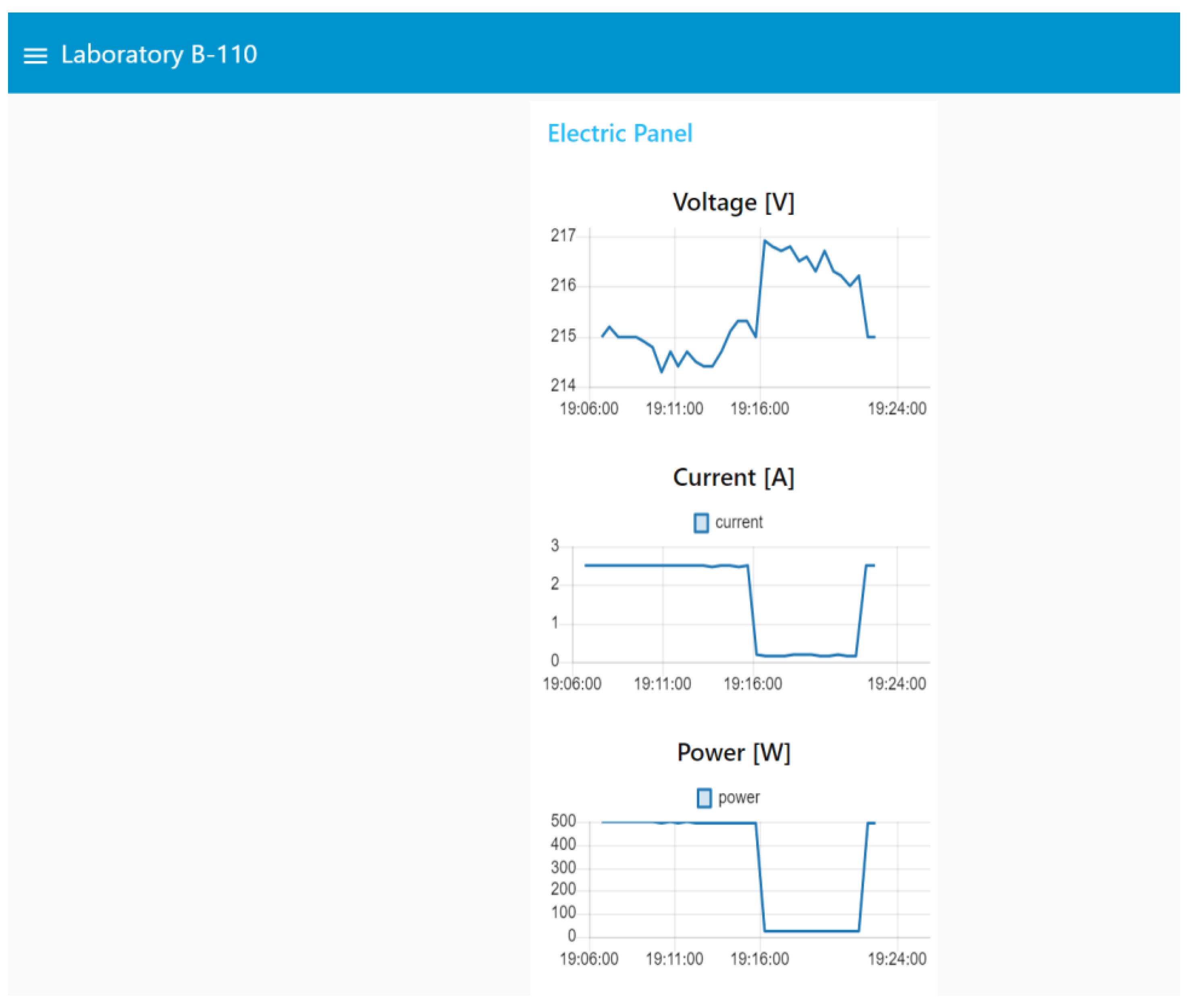 Sensors 22 09045 g012 Sensors 22 09045 g012