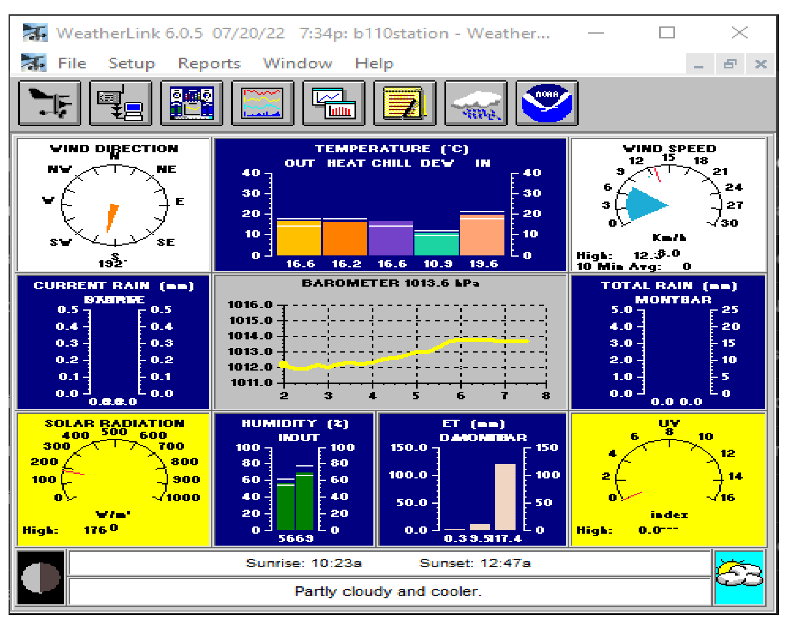 Sensors 22 09045 g0a2 Sensors 22 09045 g0a2