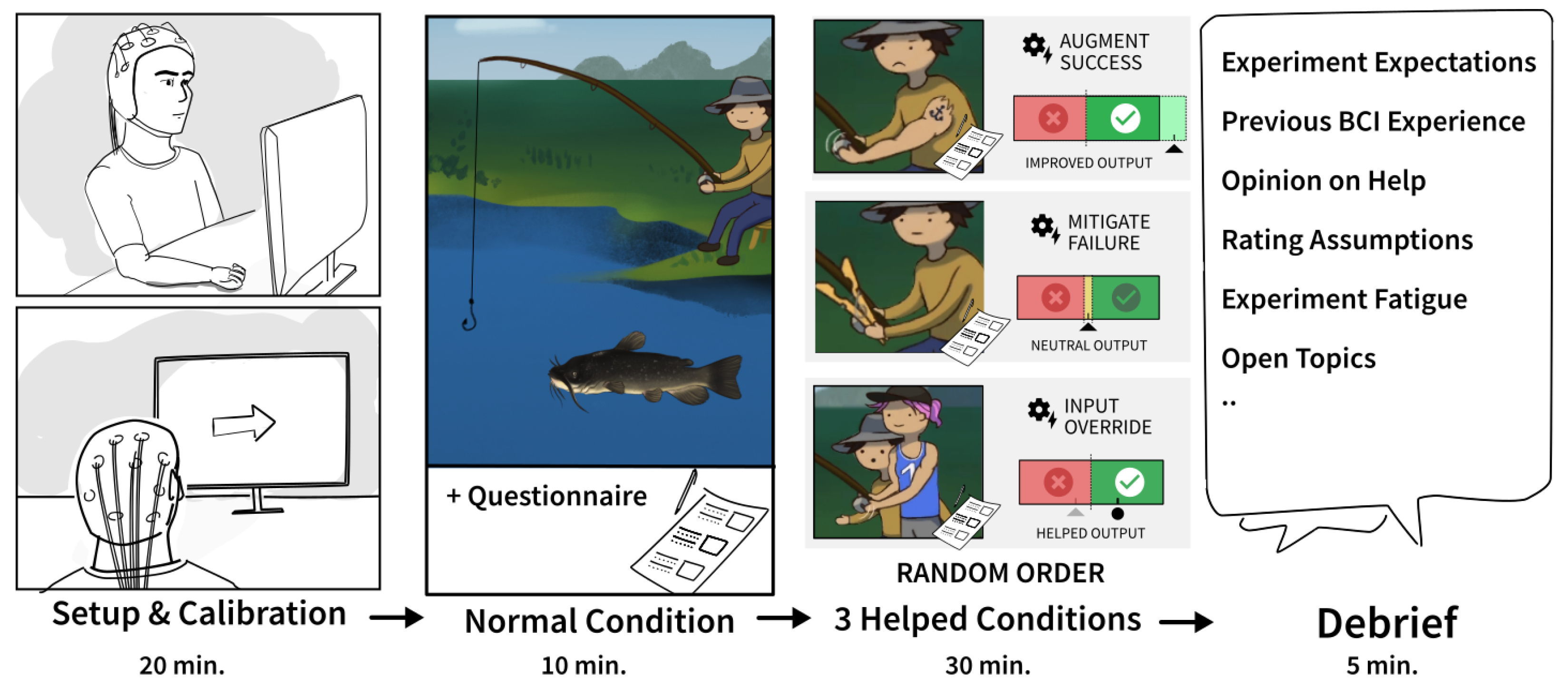 Sensors 22 09051 g004