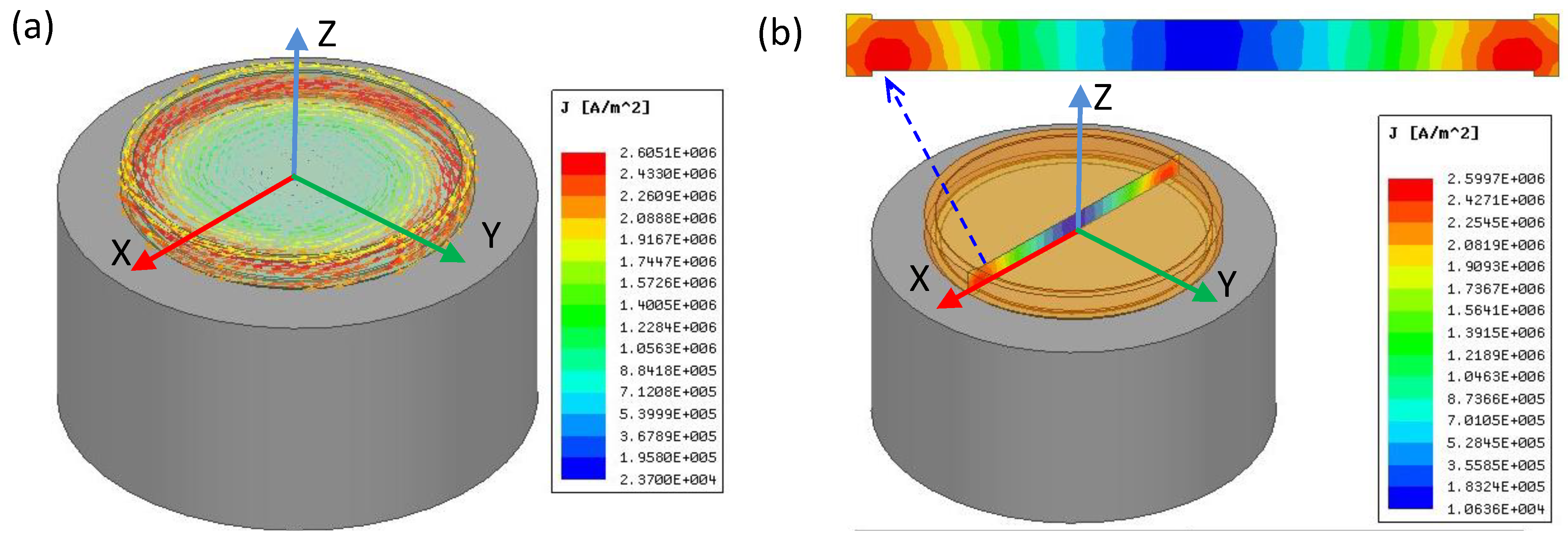 Sensors 22 09055 g007