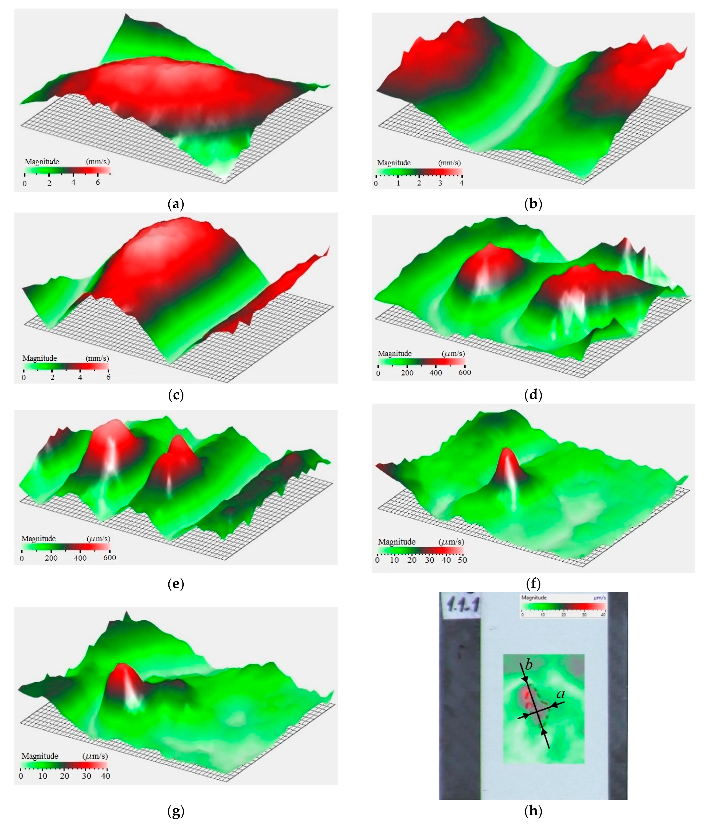 Sensors 22 09056 g011