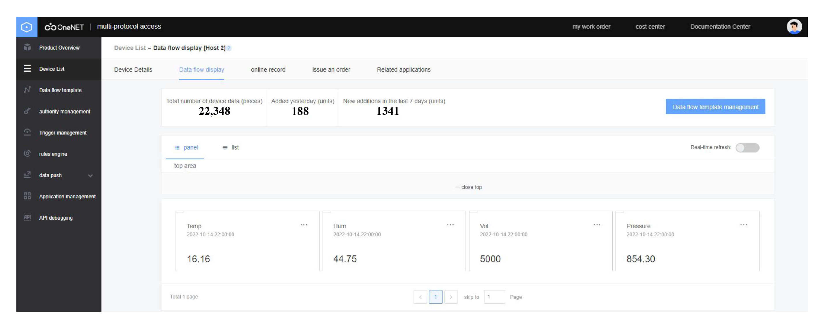 Sensors 22 09061 g008