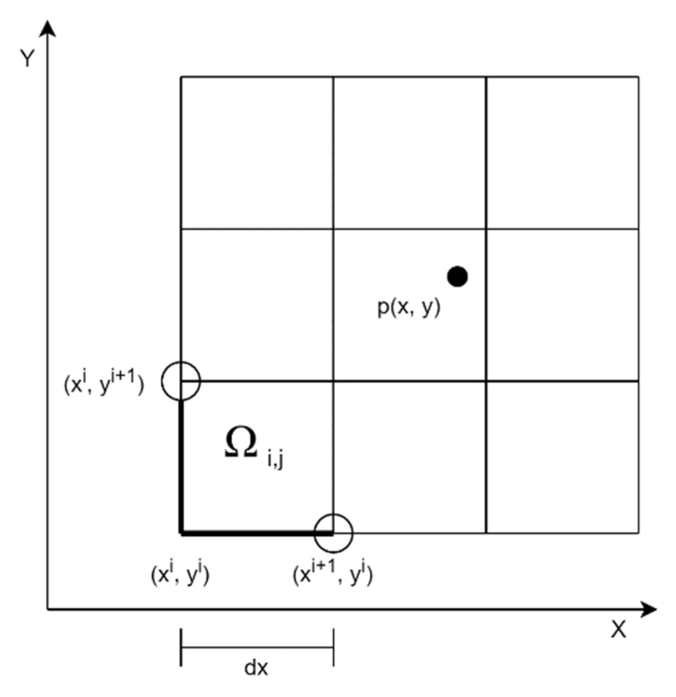 Sensors 22 09062 g005 Sensors 22 09062 g005