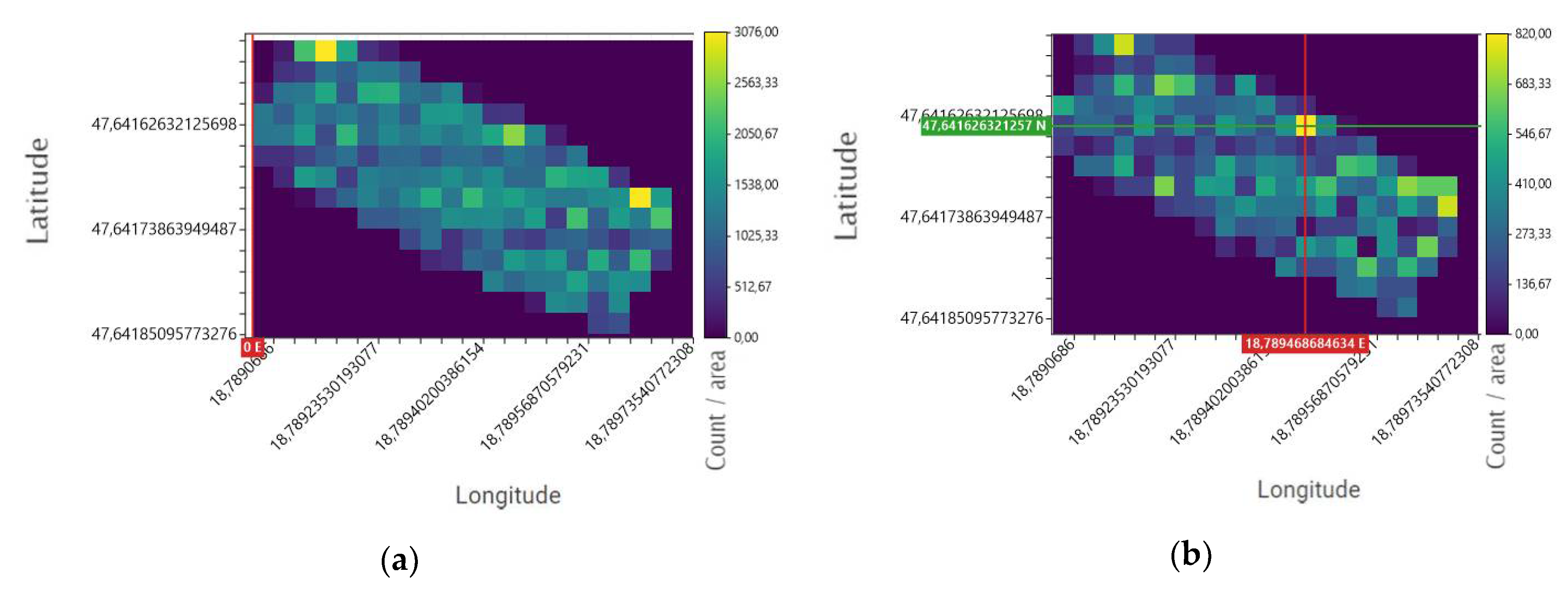 Sensors 22 09062 g009 Sensors 22 09062 g009