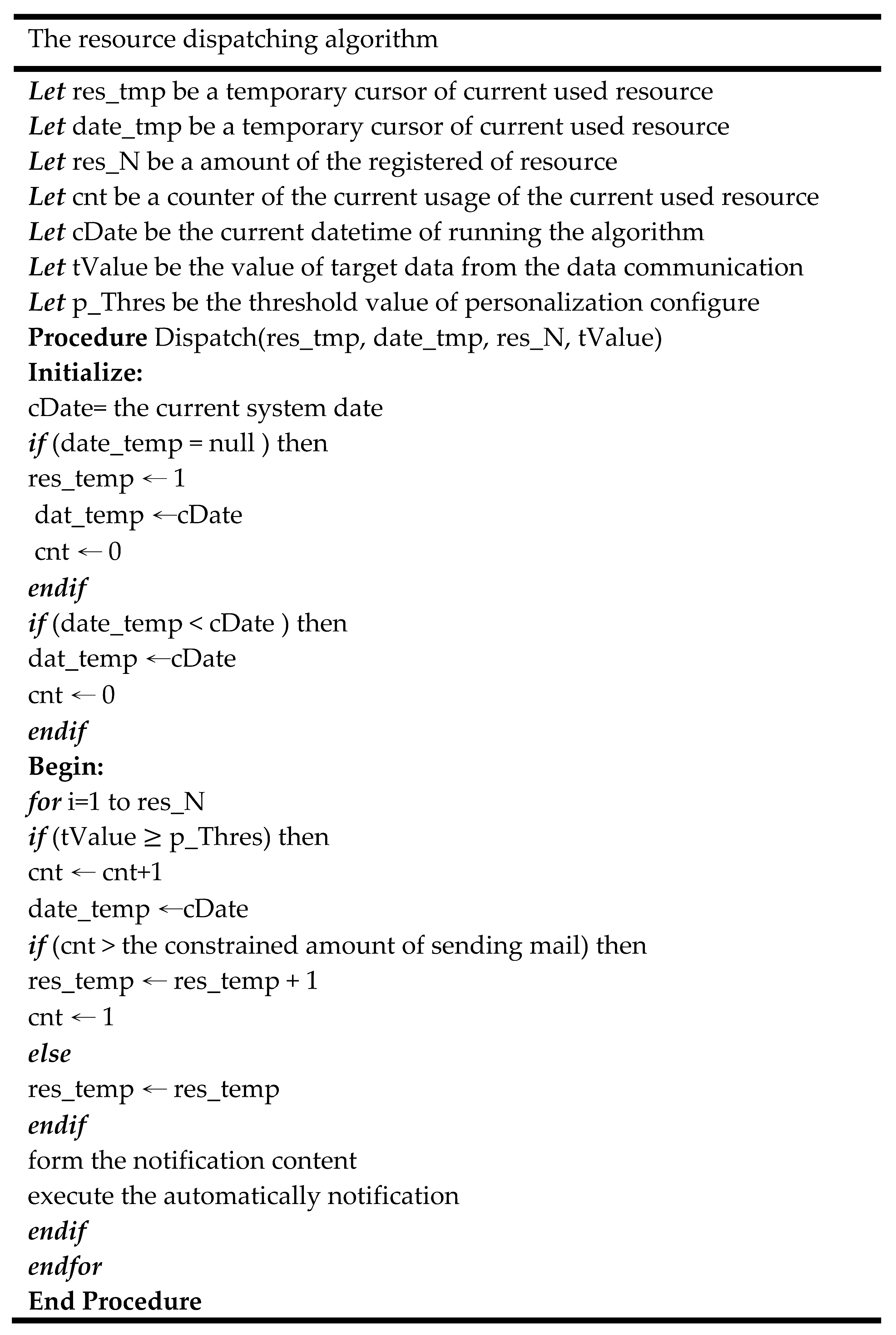 Sensors 22 09065 g005