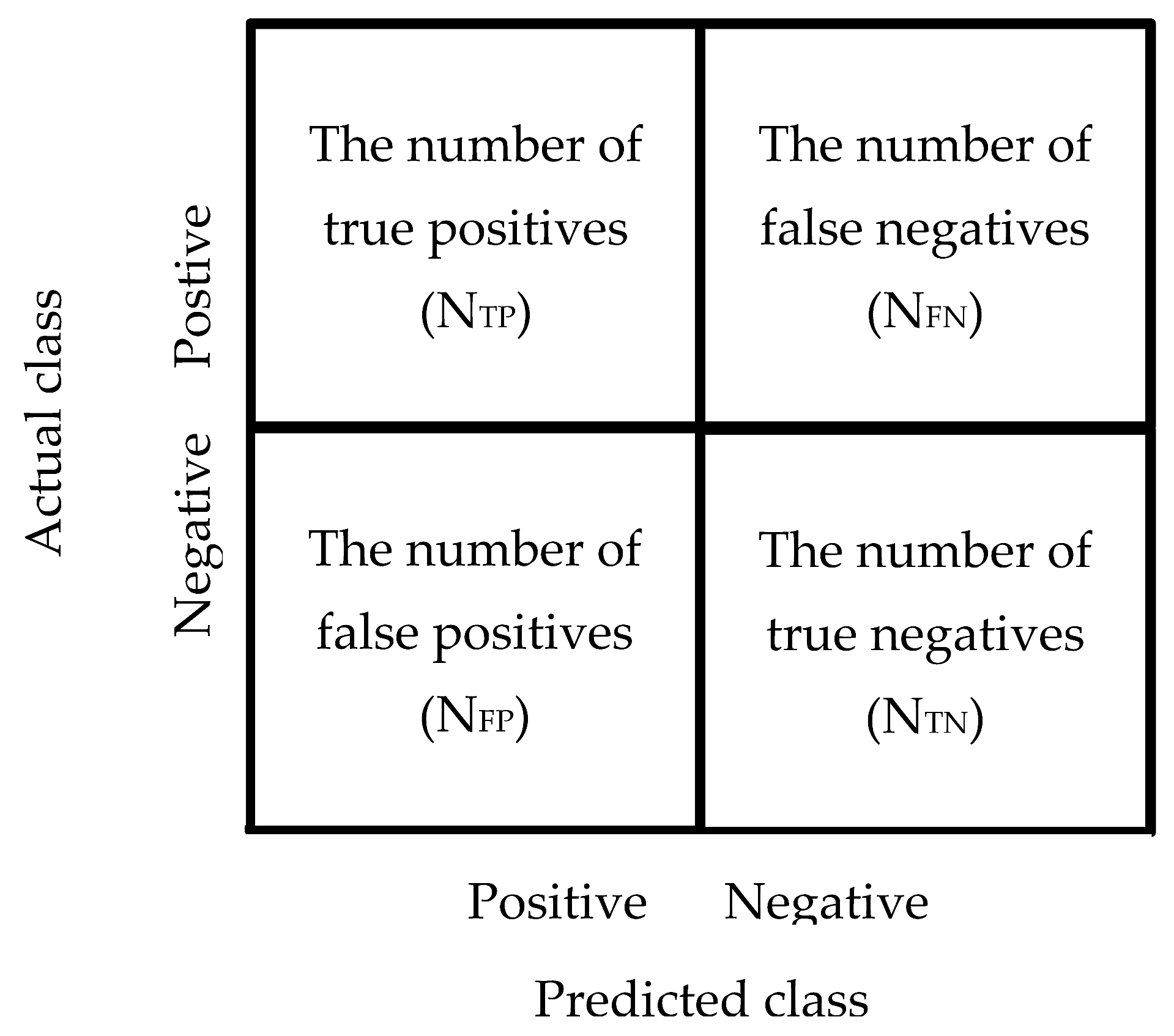 Sensors 22 09065 g007