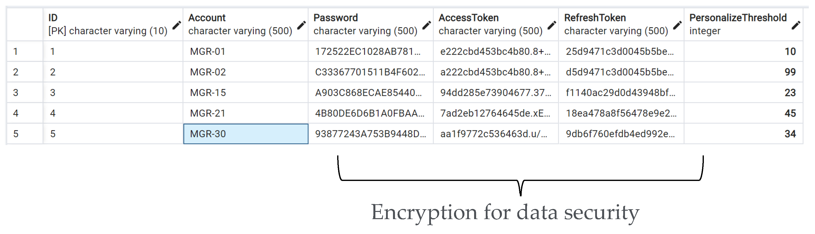 Sensors 22 09065 g009