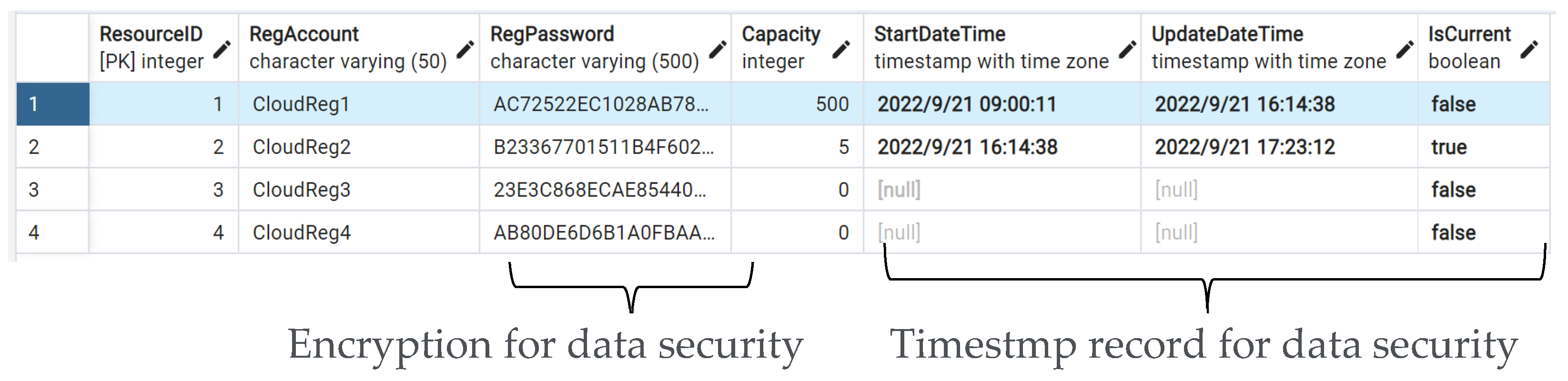 Sensors 22 09065 g011