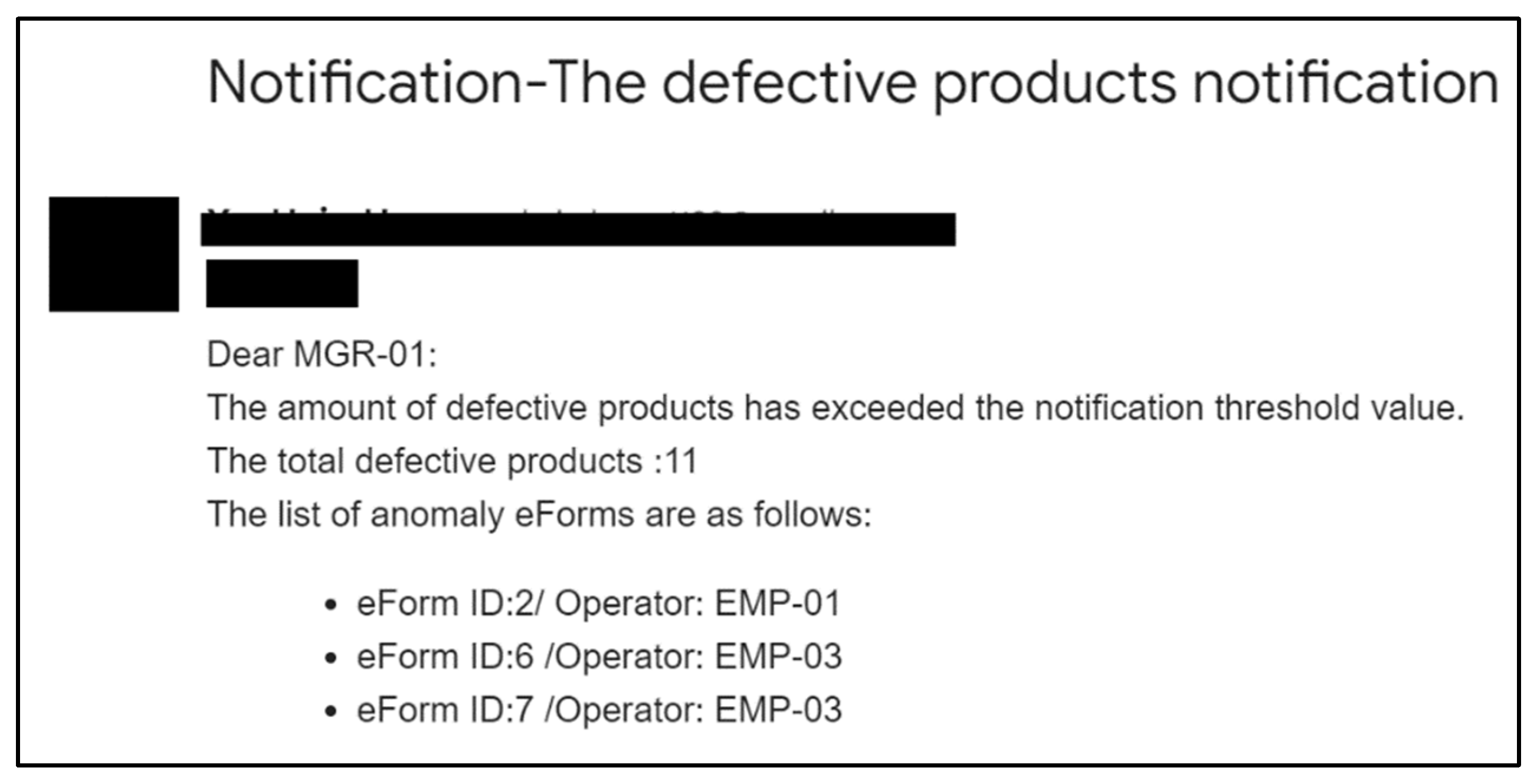 Sensors 22 09065 g012