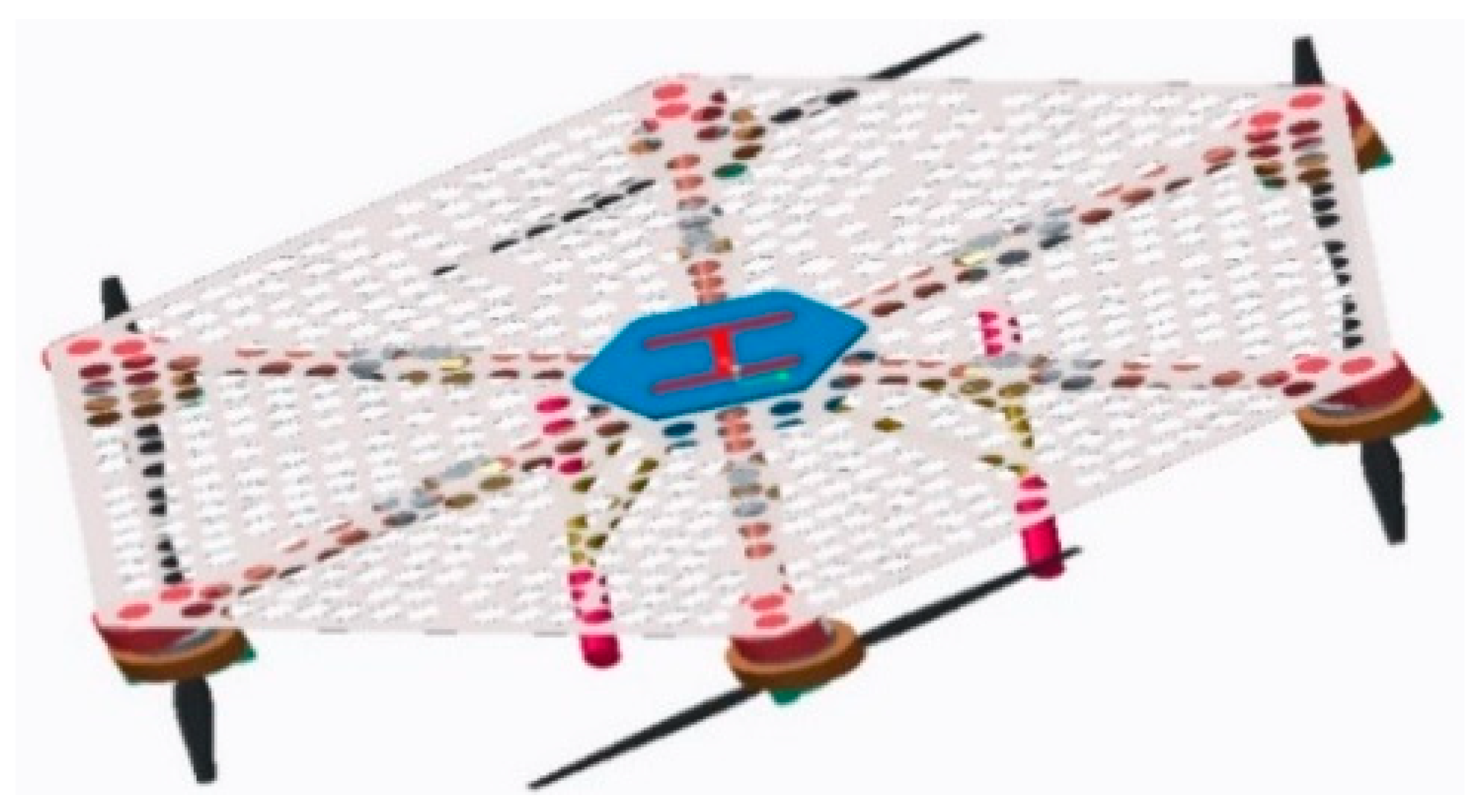 Sensors 22 09066 g004 Sensors 22 09066 g004