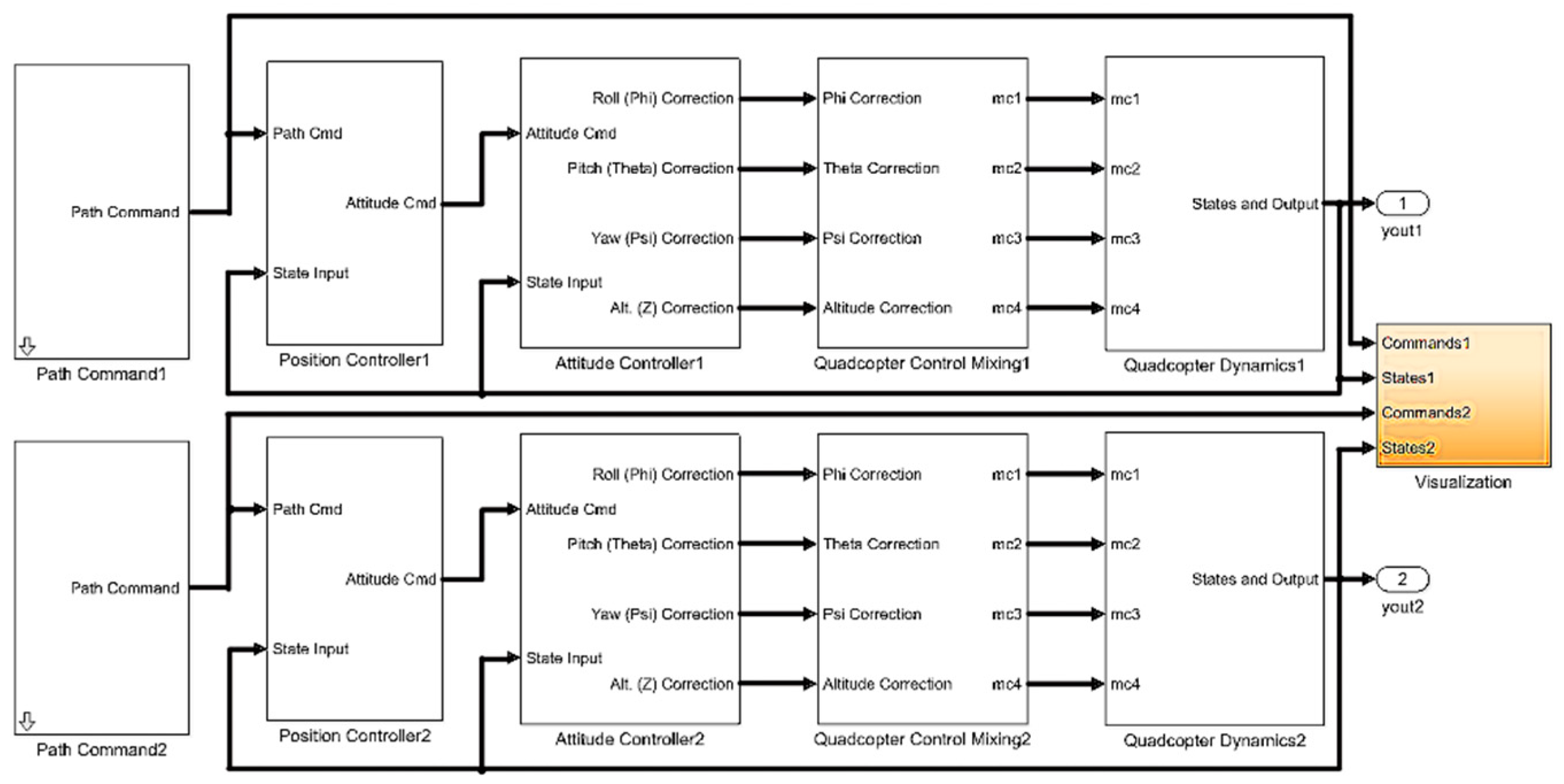 Sensors 22 09066 g006 Sensors 22 09066 g006