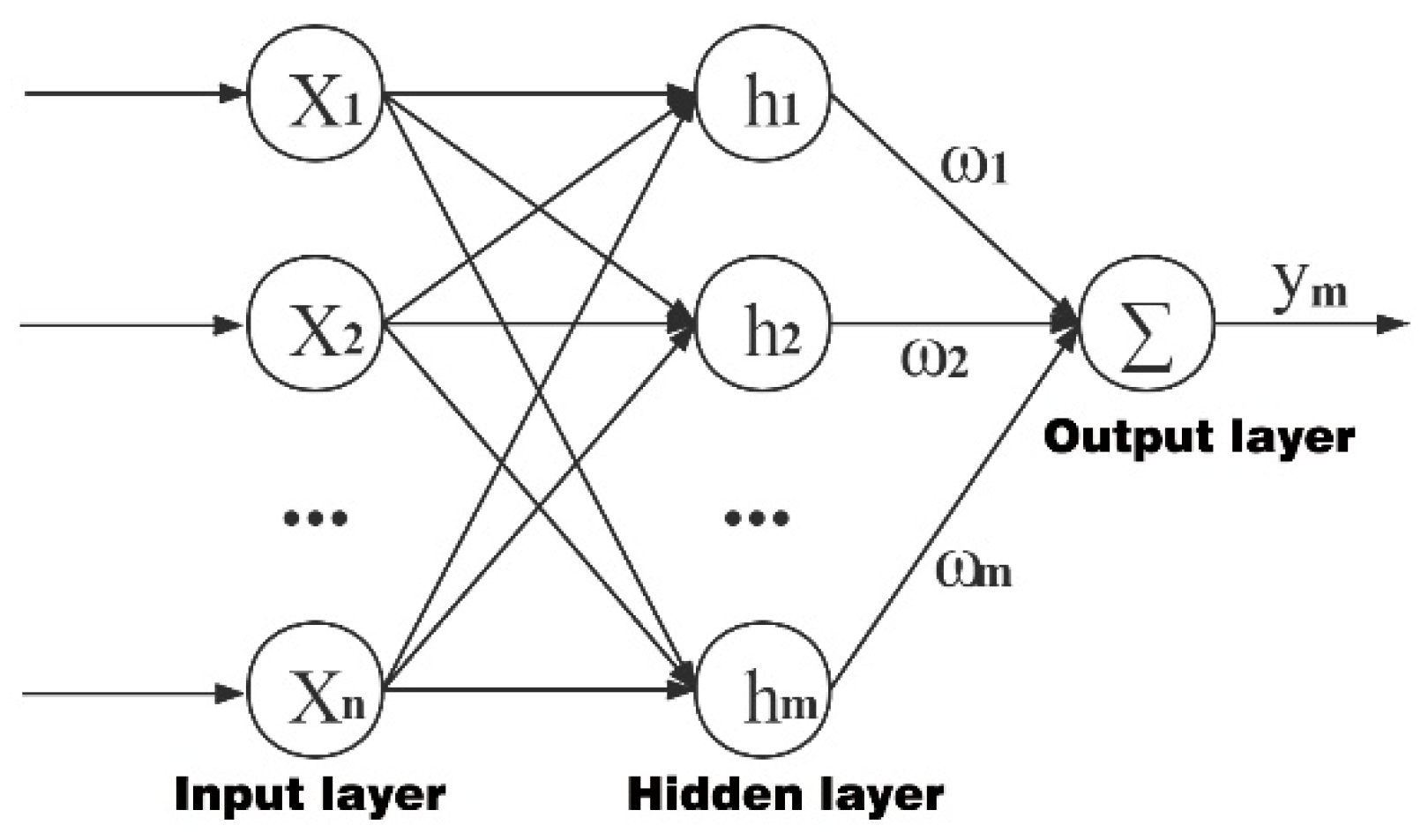 Sensors 22 09066 g009 Sensors 22 09066 g009