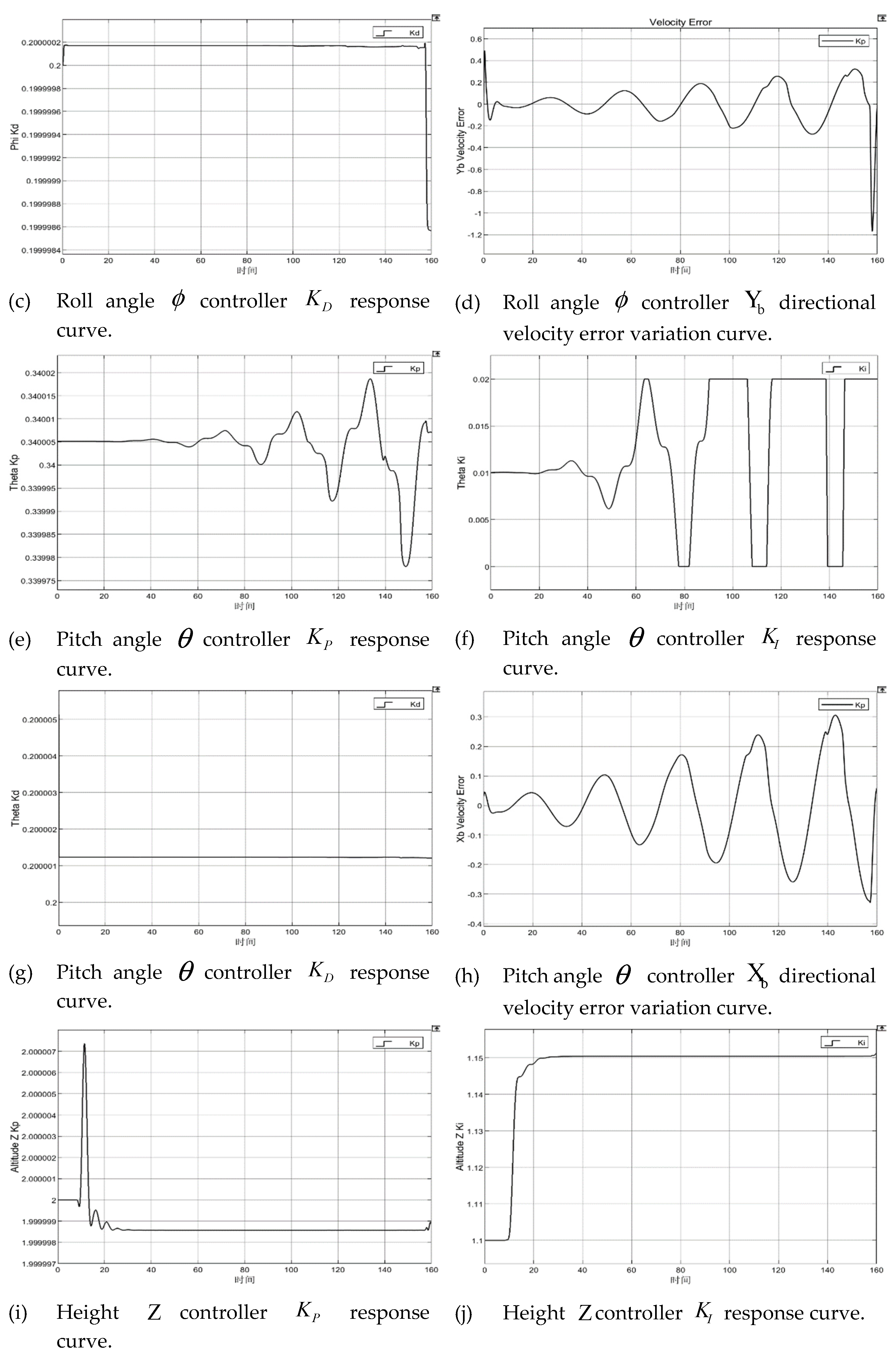 Sensors 22 09066 g011b Sensors 22 09066 g011b
