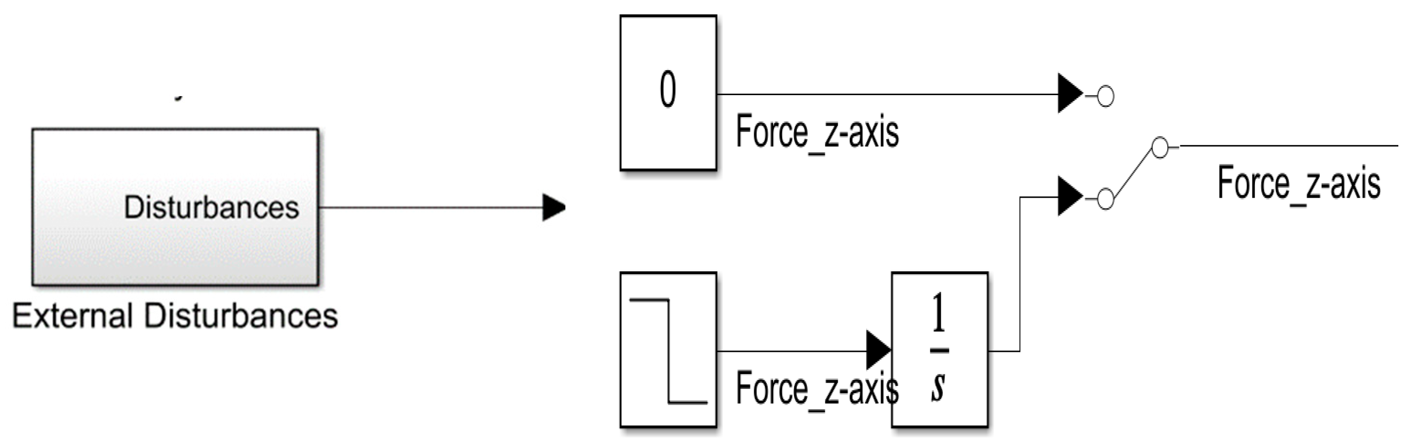 Sensors 22 09066 g015 Sensors 22 09066 g015