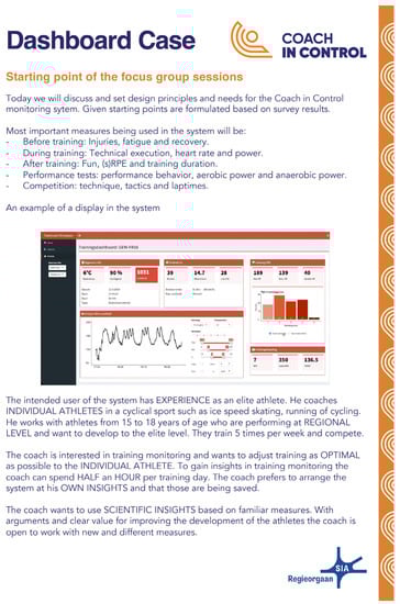 Sensors 22 09073 g0a1
